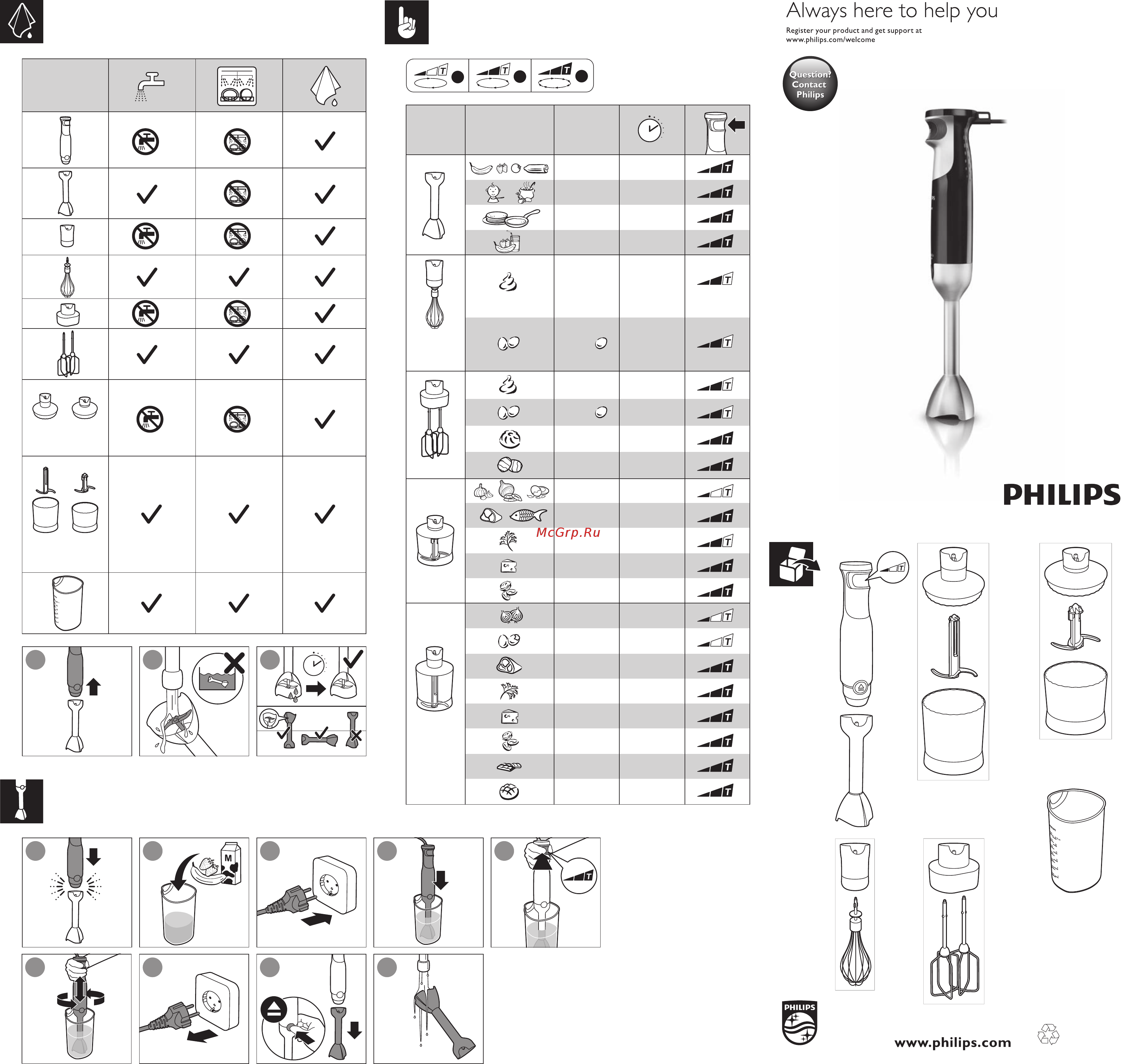 Philips AVANCE COLLECTION HR1672/90 Инструкция по эксплуатации онлайн