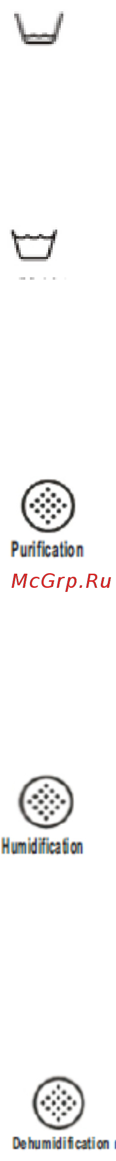 Haier HJS20U/AM1 Инструкция по эксплуатации онлайн [25/41] 234509