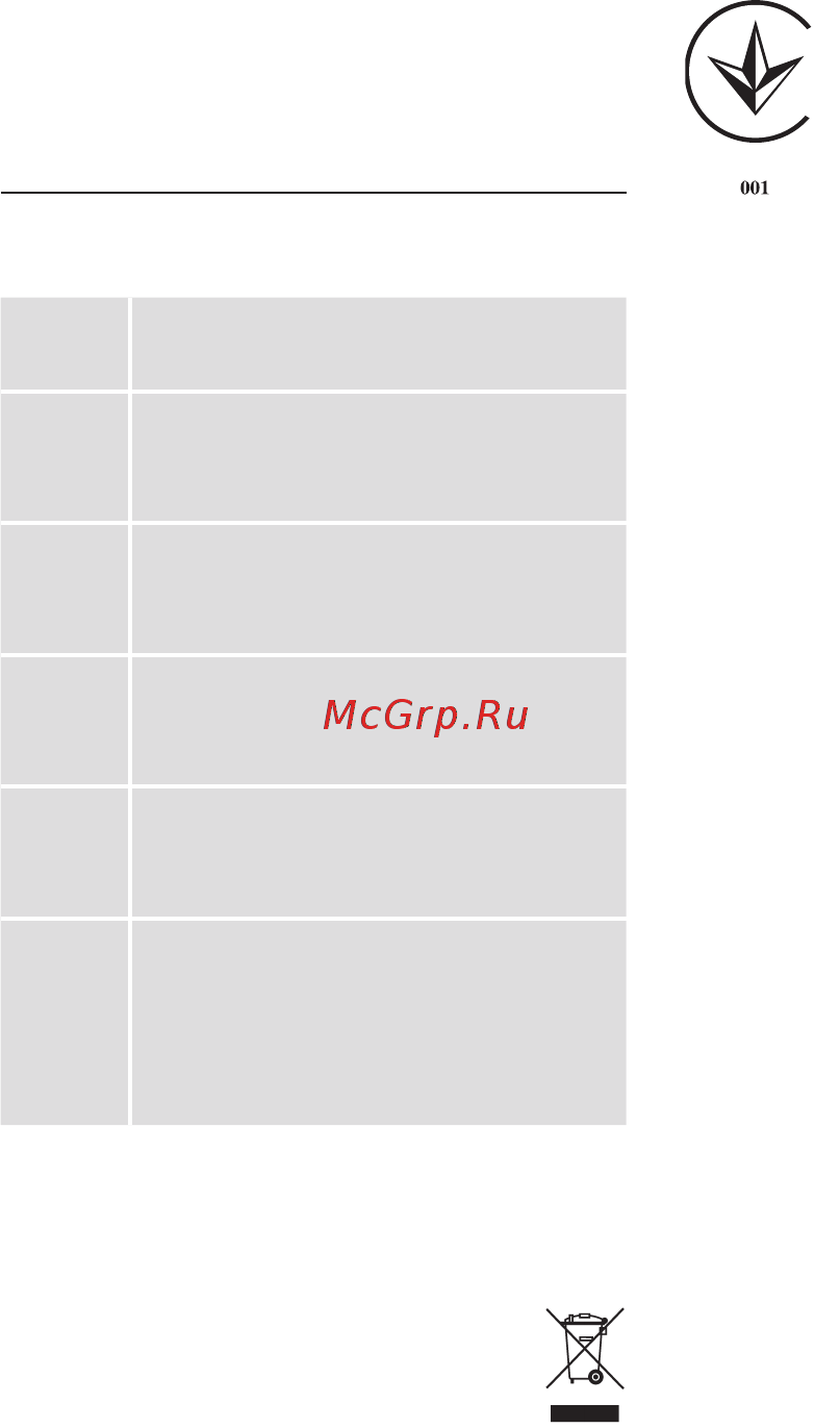 Braun 4191 MQ5000WH Soup [100/107] Аксесуари