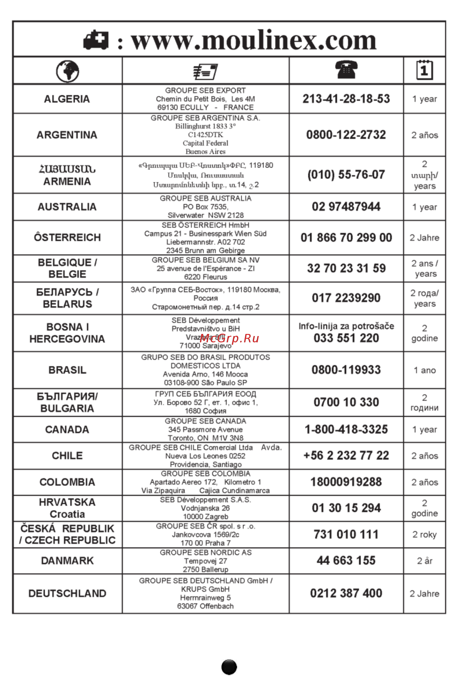 Moulinex ME622832 Инструкция по эксплуатации онлайн [9/11] 234530