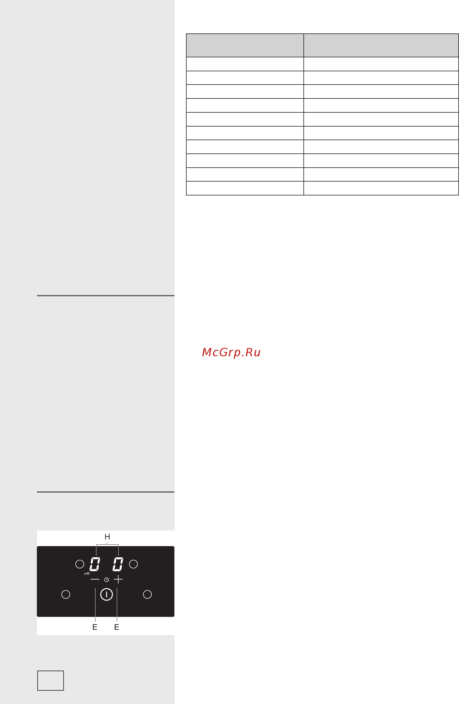 Gorenje IT61INB [14/28] Защита от перегрева