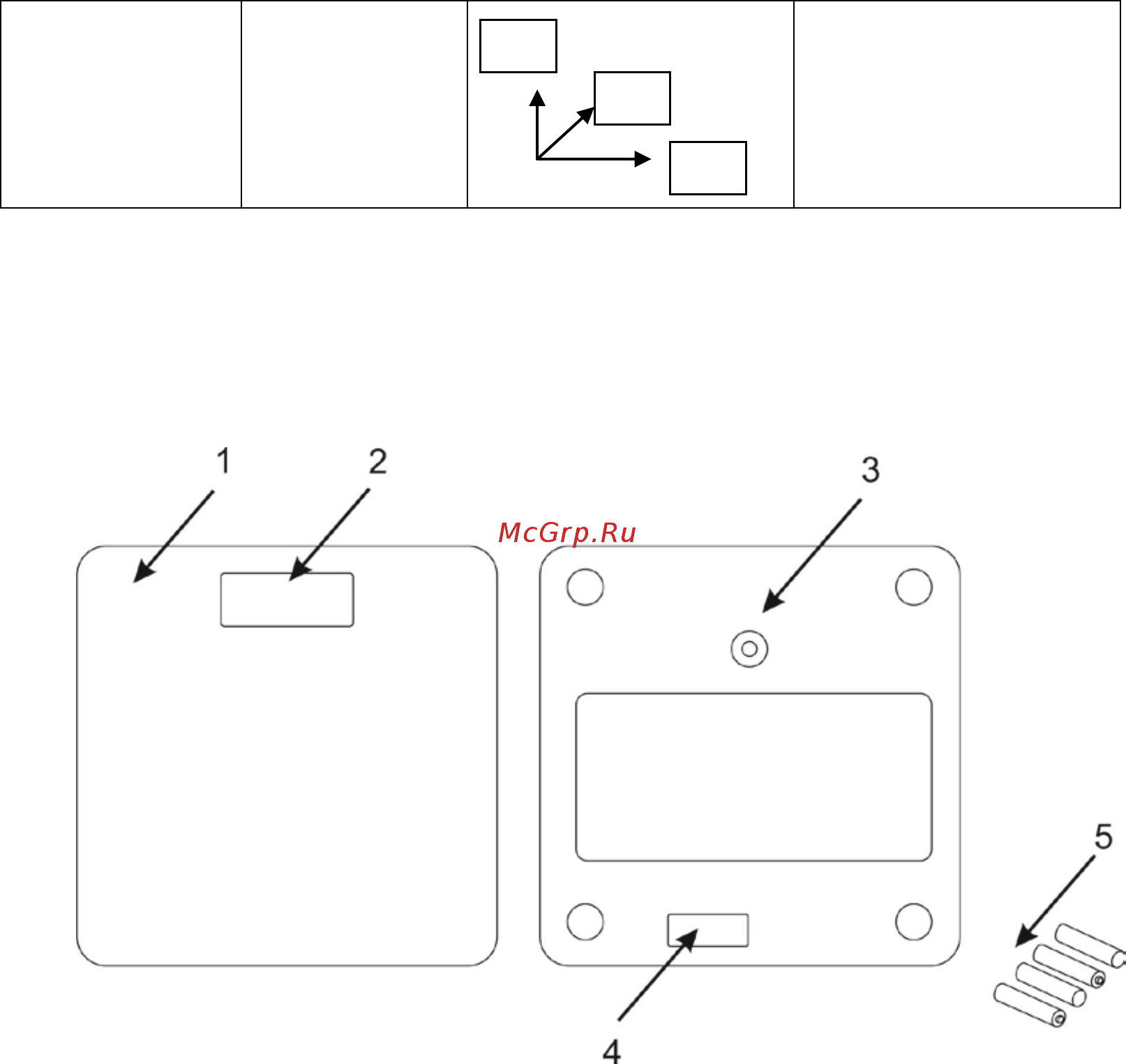 Scarlett SC-BS33E066 [2/5] Gb bathroom scale 4