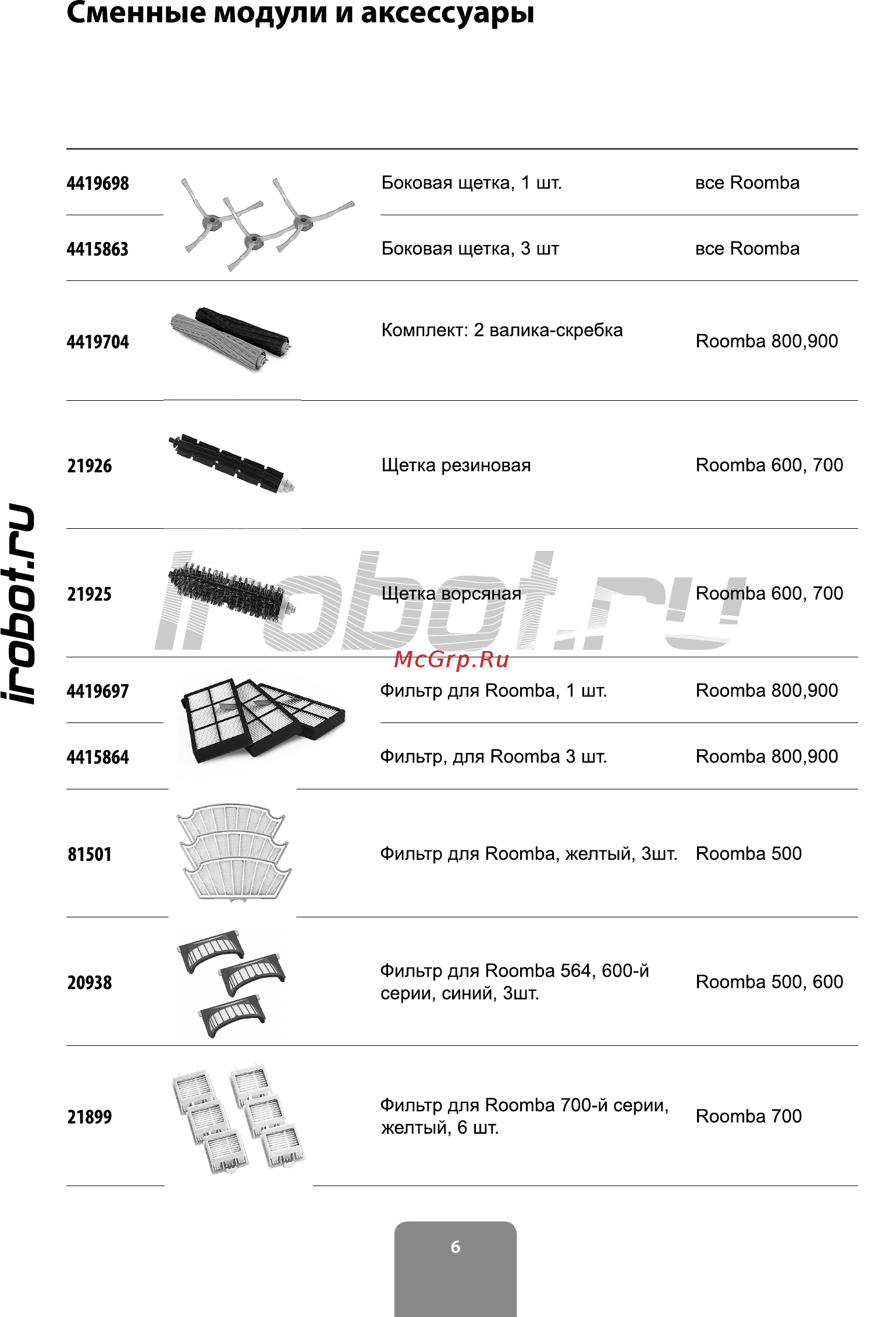 Irobot Roomba 960 Инструкция по эксплуатации онлайн [6/16] 234600