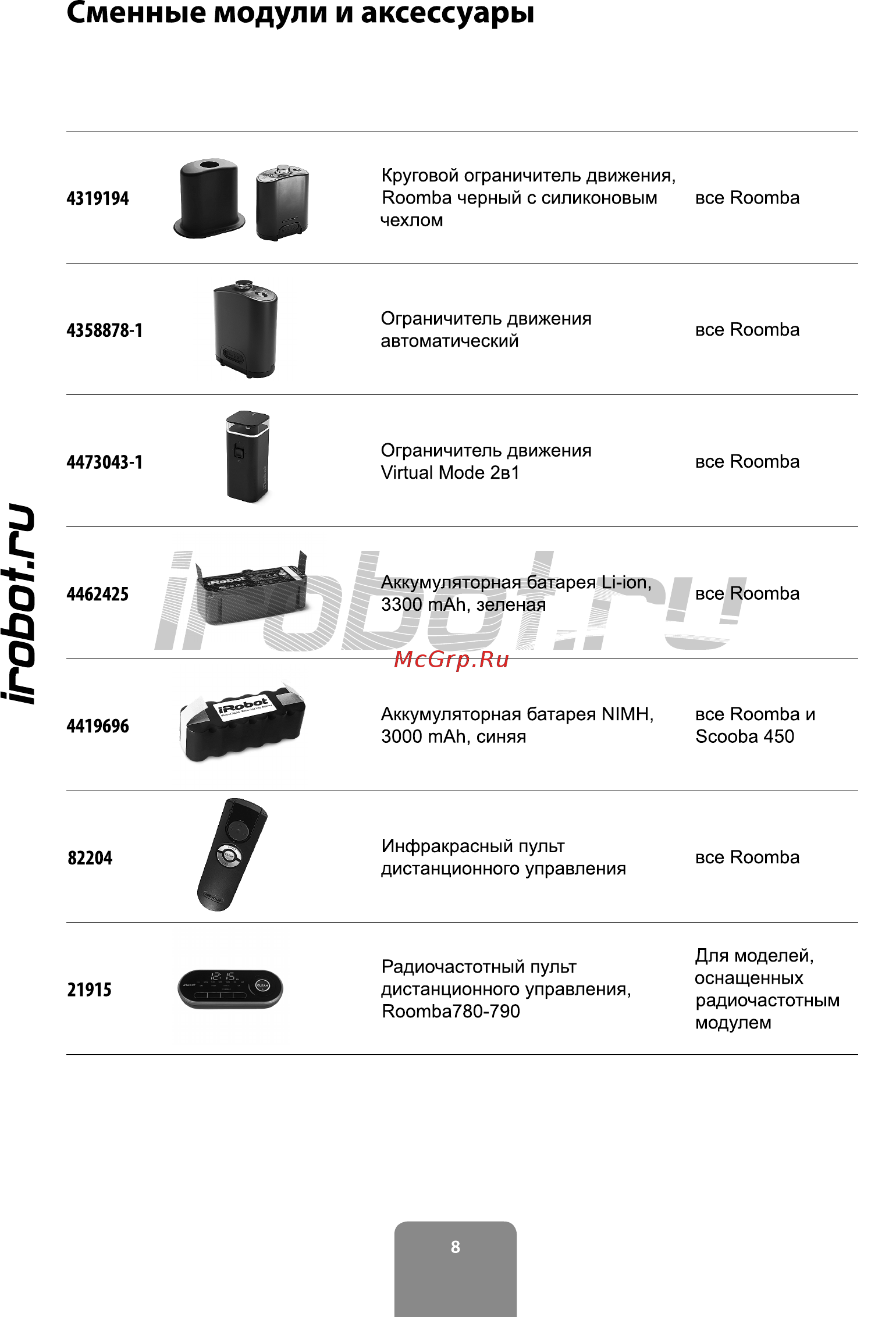 Irobot Roomba 960 Инструкция по эксплуатации онлайн [8/16] 234600