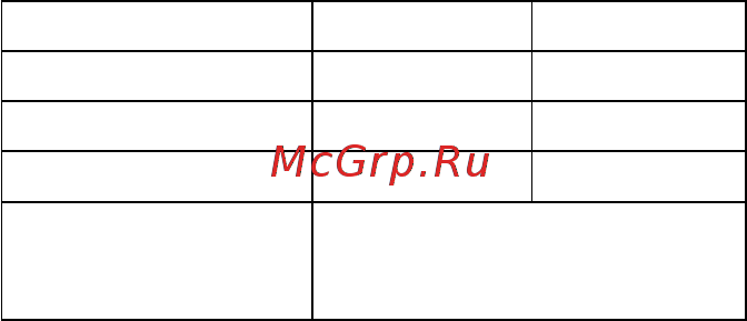 Kenwood KVC7300S [14/28] Рецепт