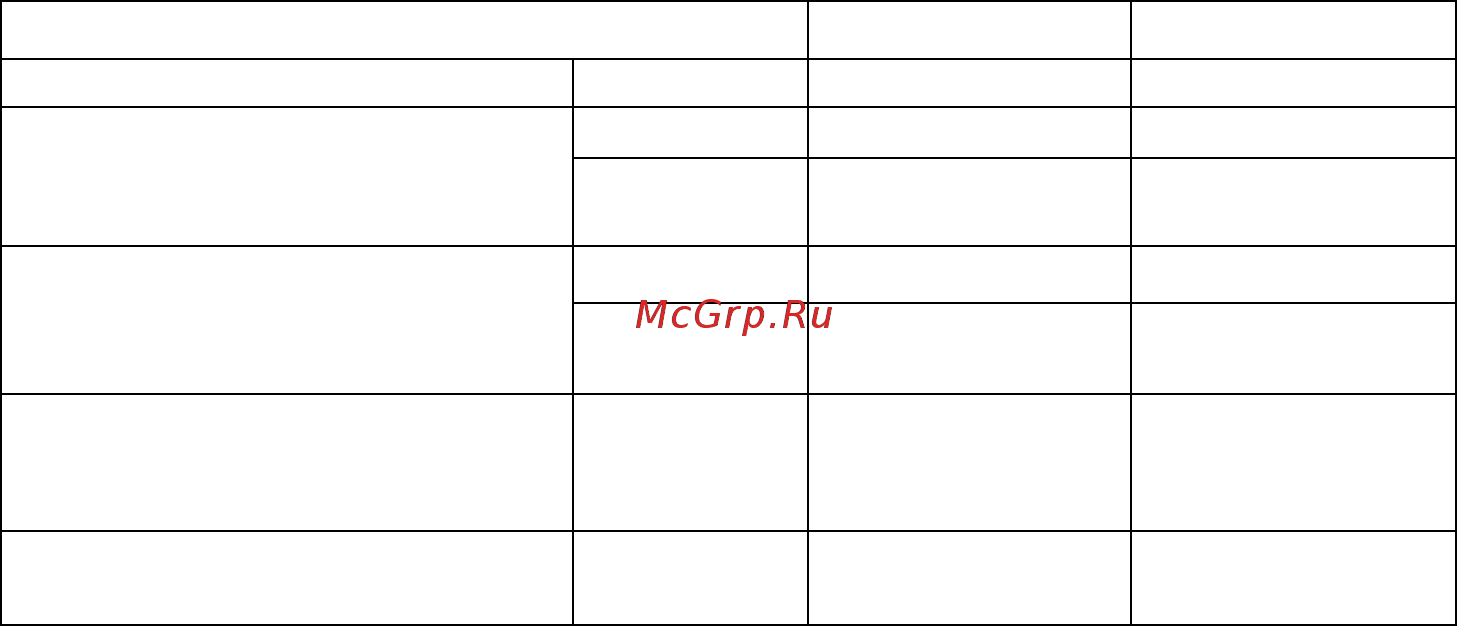 Kenwood KVC7300S Инструкция по эксплуатации онлайн [21/28] 234601