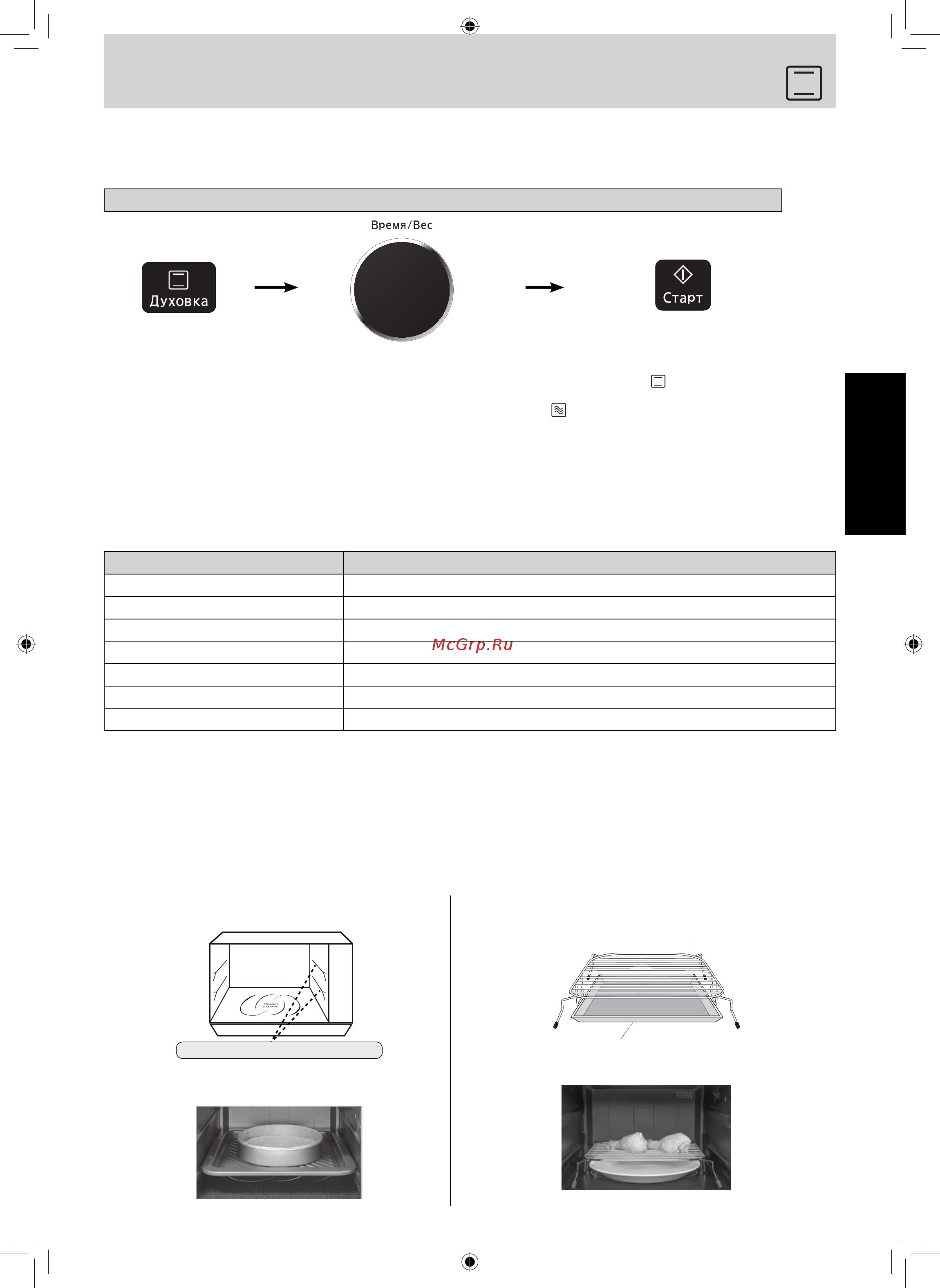Panasonic NN-DS596MZPE [23/42] Духовка