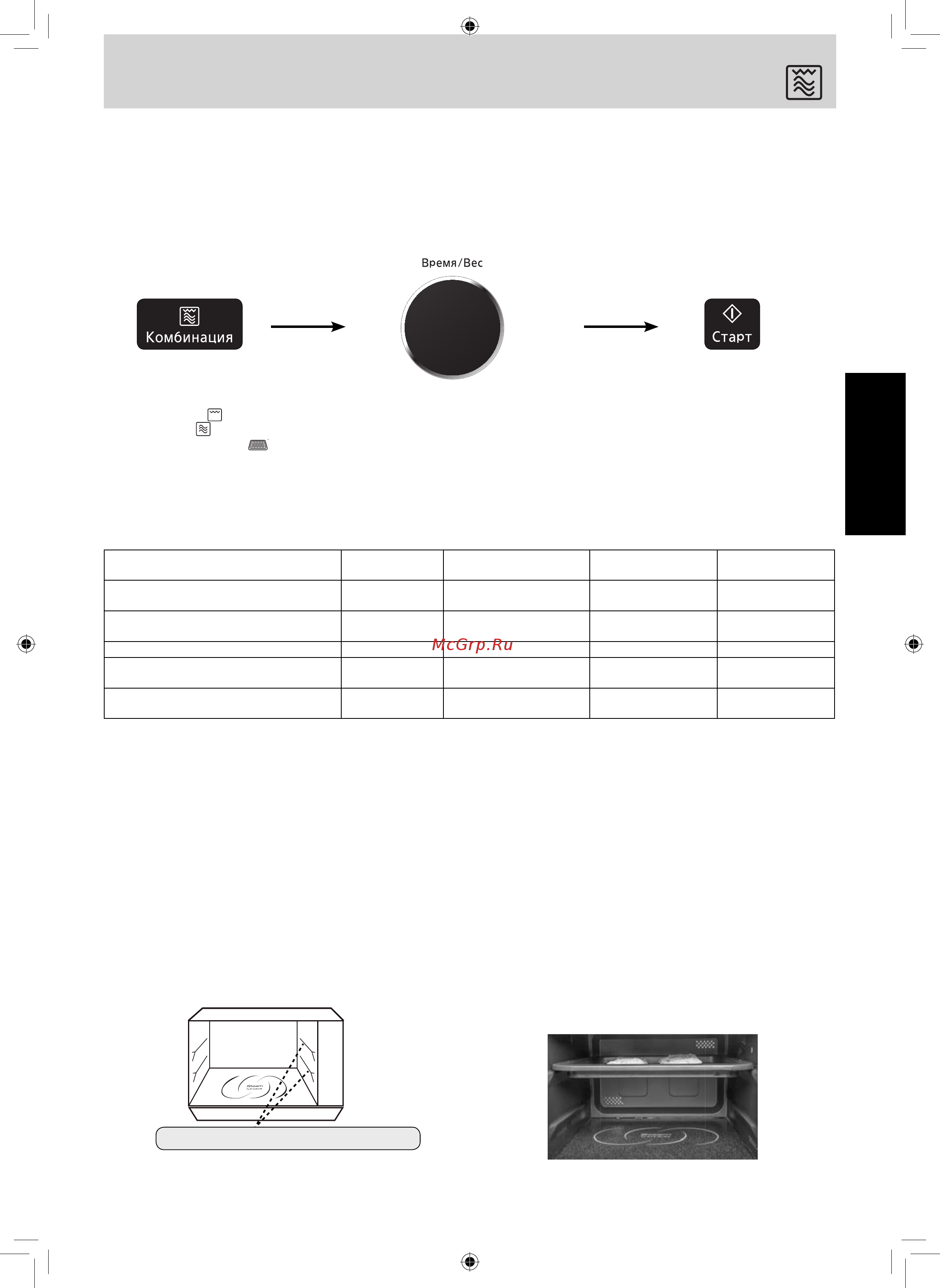 Panasonic NN-DS596MZPE [27/42] Комбинированный режим