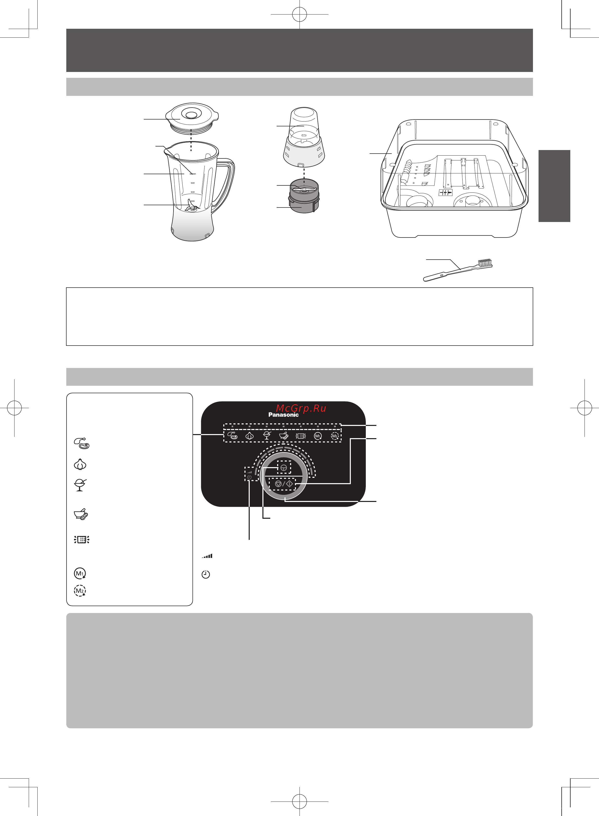 Panasonic MK-F800STQ [37/92] Назви деталей