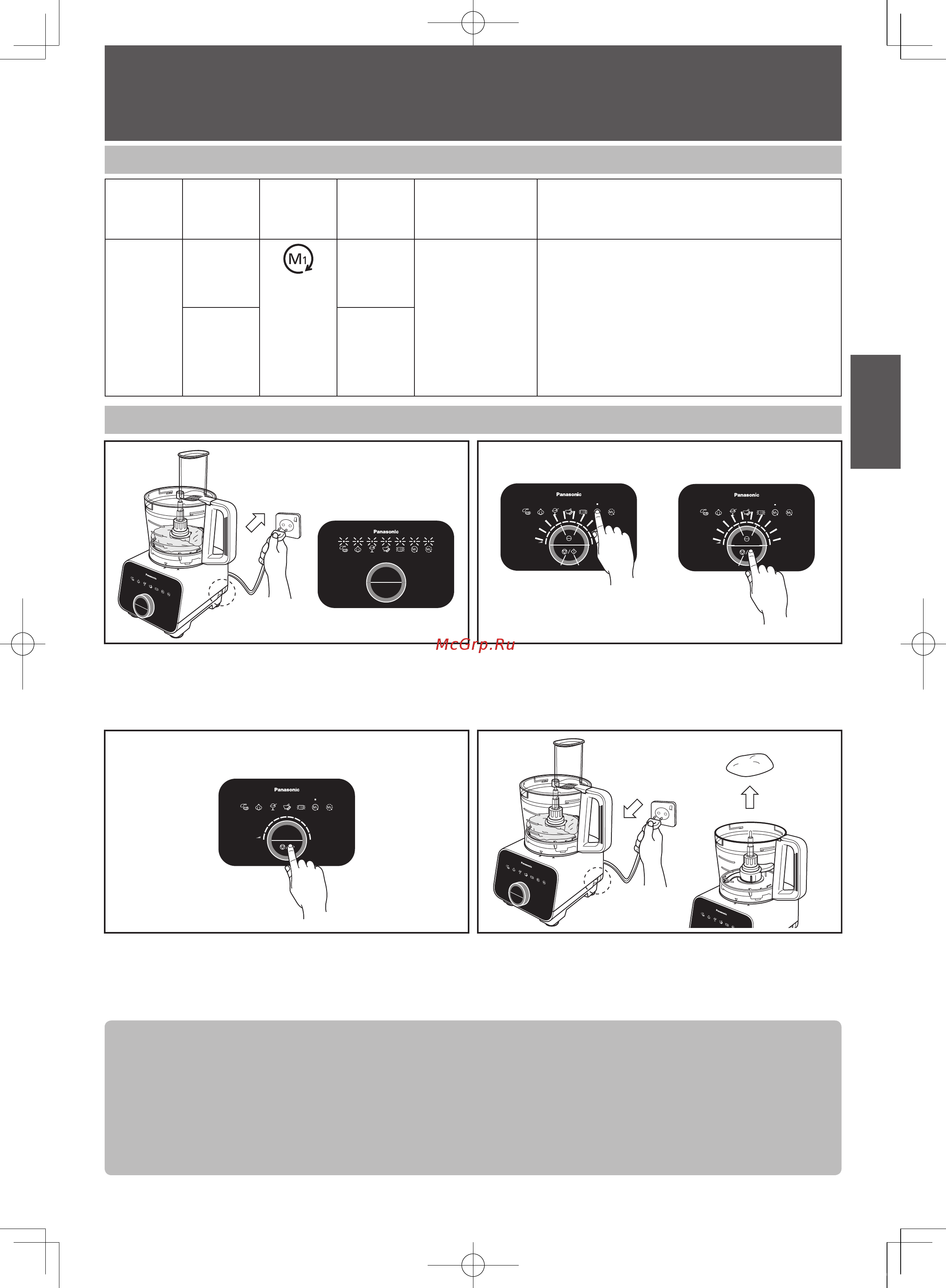 Panasonic MK-F800STQ [77/92] Ас үй комбайны