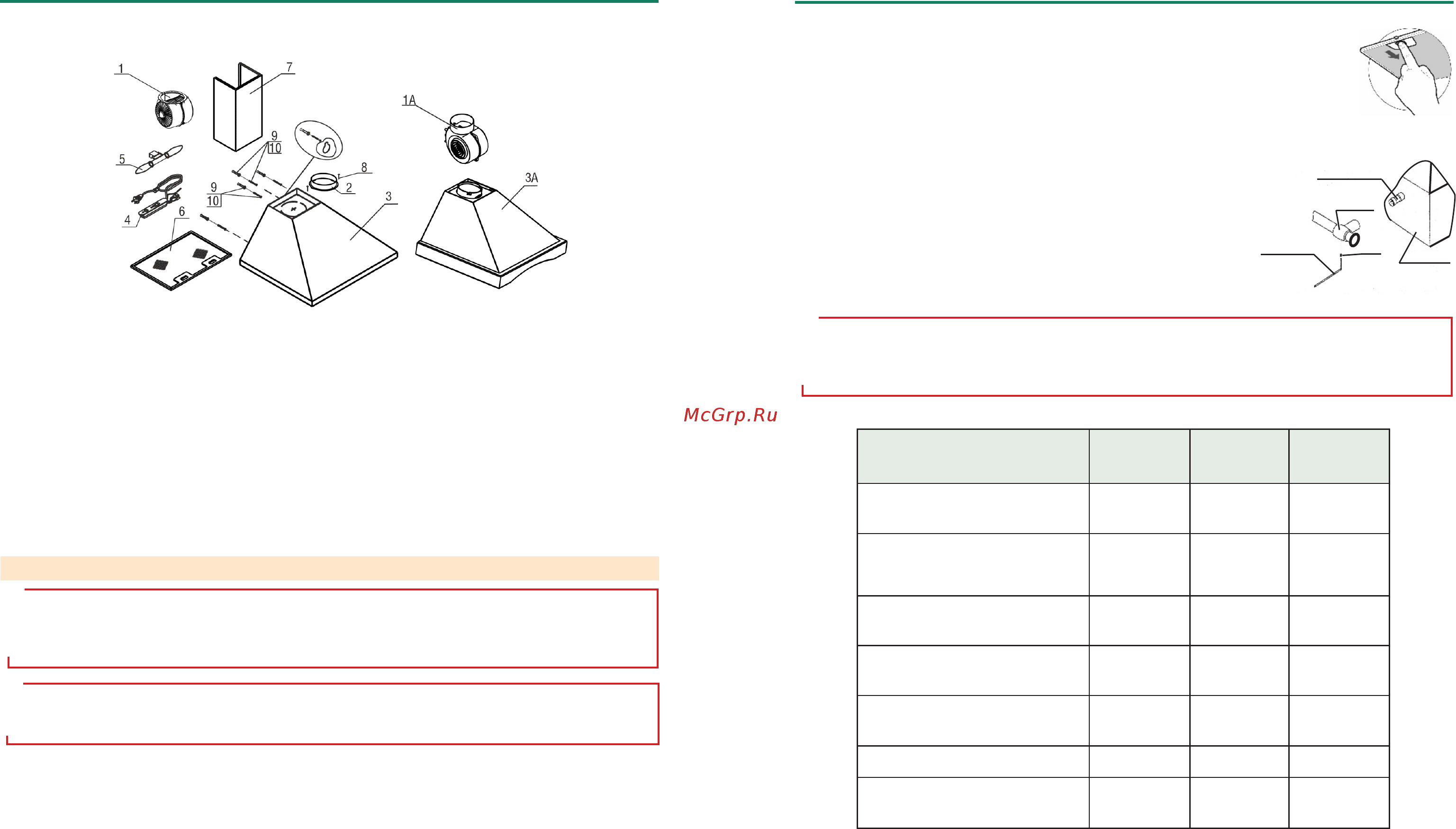 Elikor Оптима 60Н-400-К3Л Inox [8/8] Подготовка к работе