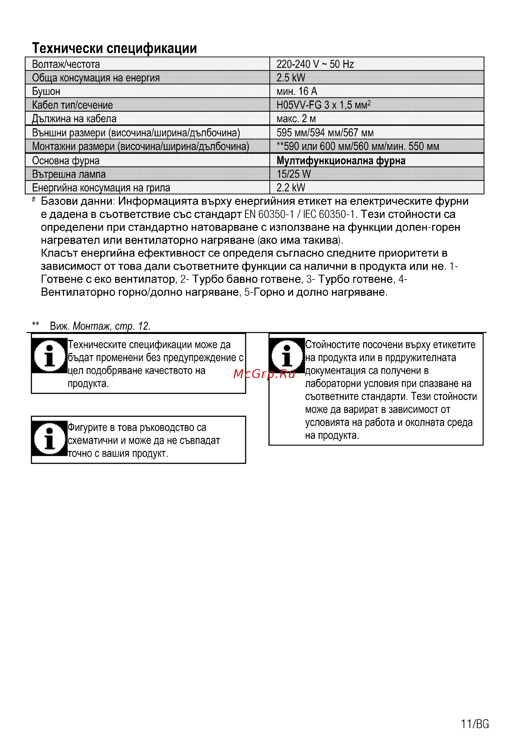 Beko OIM 27201 C [69/92] Технически спецификации