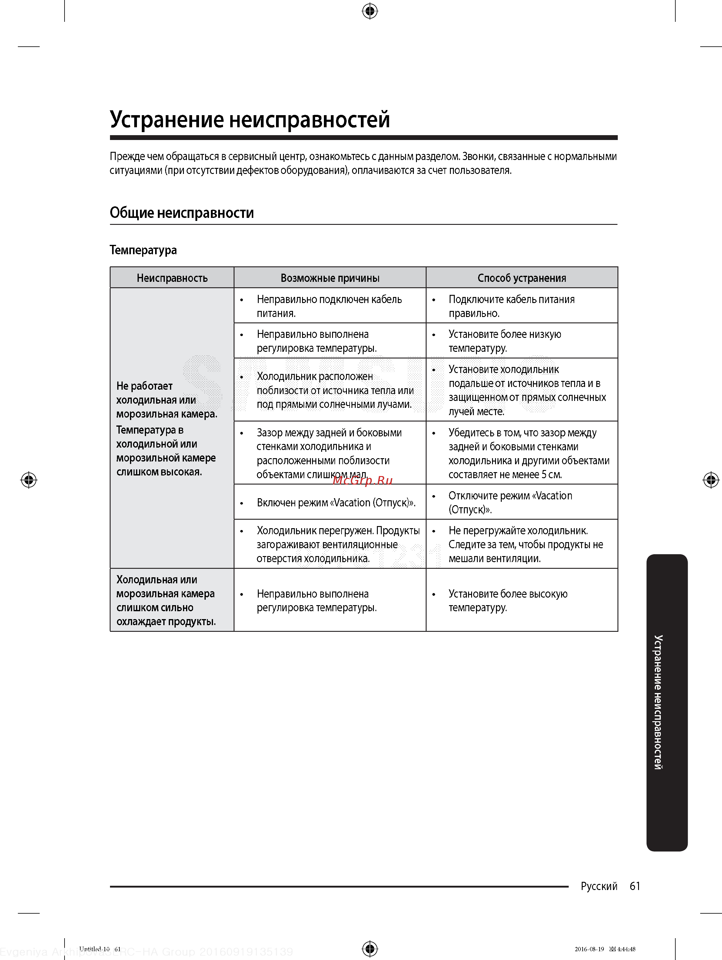 Samsung RB37K63412C [61/68] Общие неисправности