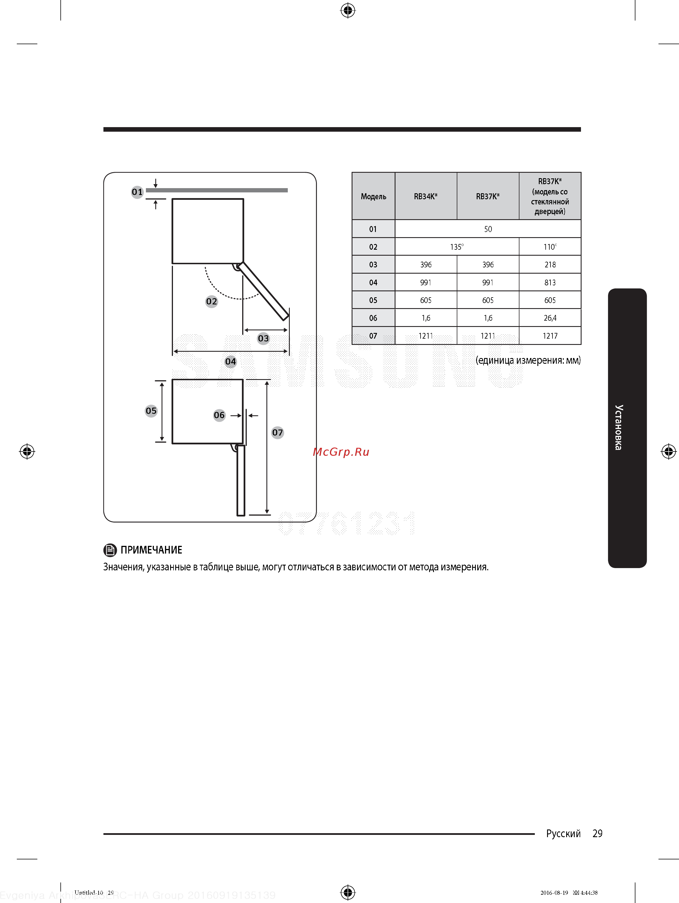 Samsung RB37K63411L [29/68] Значения указанные в таблице выше могут отличаться в зависимости от метода измерения
