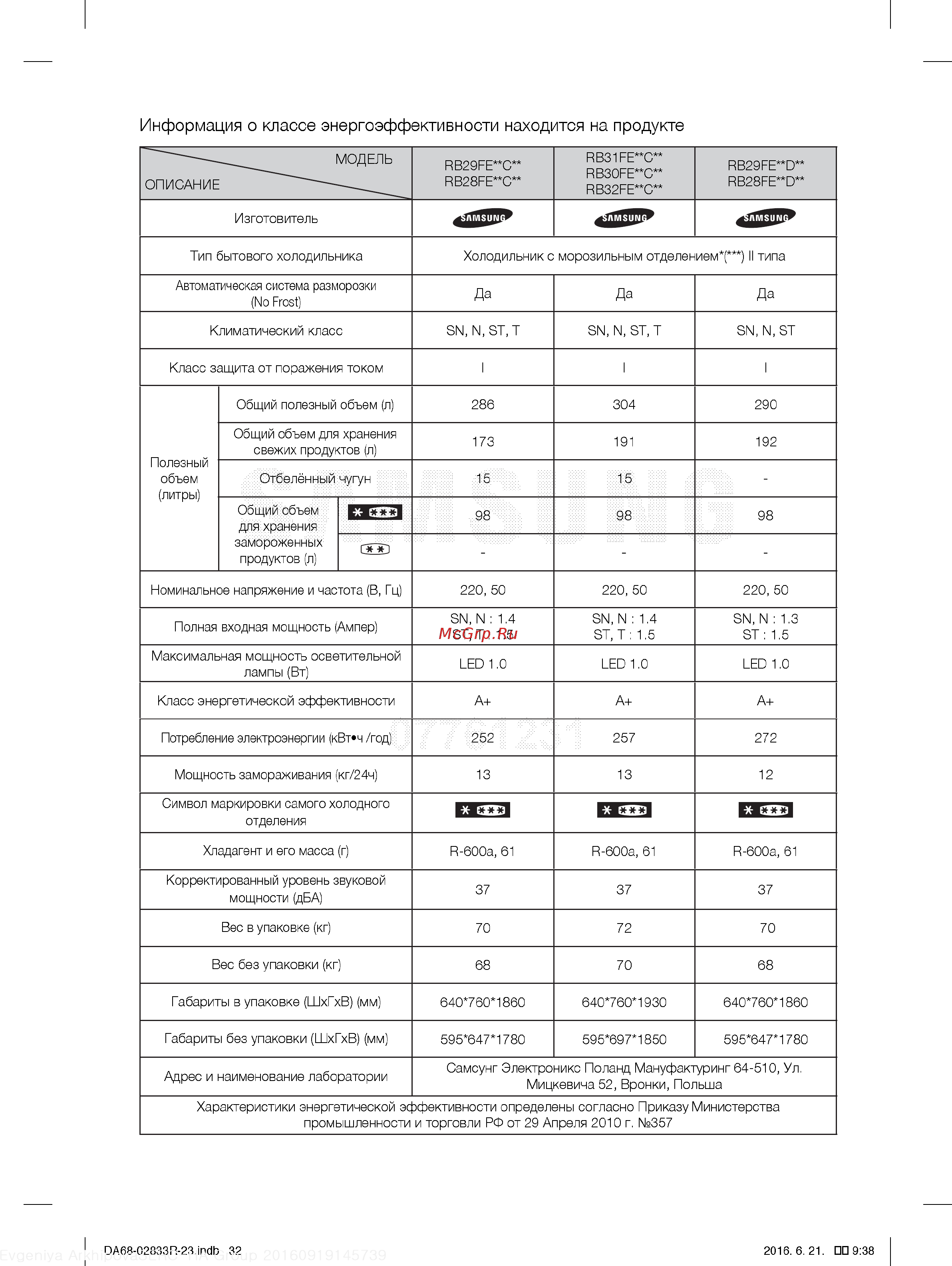Samsung RB37J5350SS [32/36] Еж 1