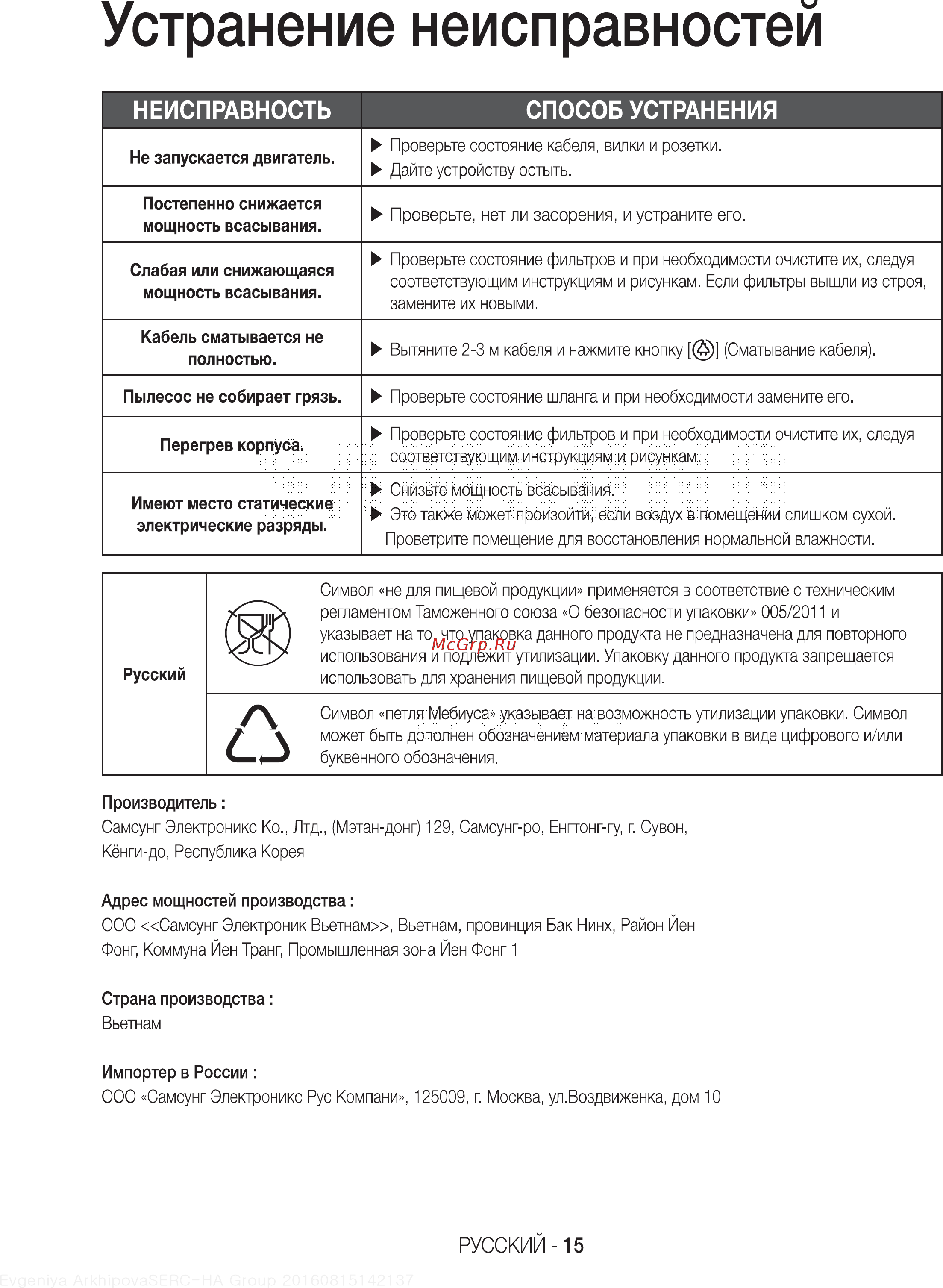 Samsung VC15K4110VR [15/16] Устранение неисправностей