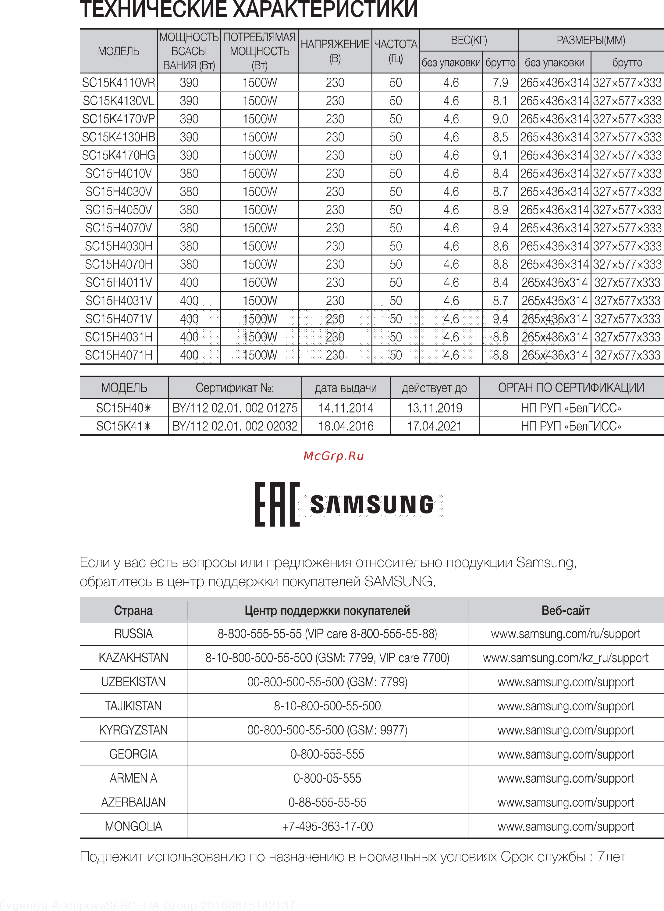 Samsung VC15K4110VR [16/16] П samsung