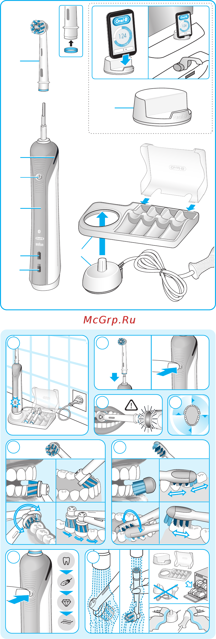 Braun ORAL-B 4000/D21.525.3M Blue [2/7] Css approved effective date 14mar2016 gmt printed 04apr2016 page 1 of 24