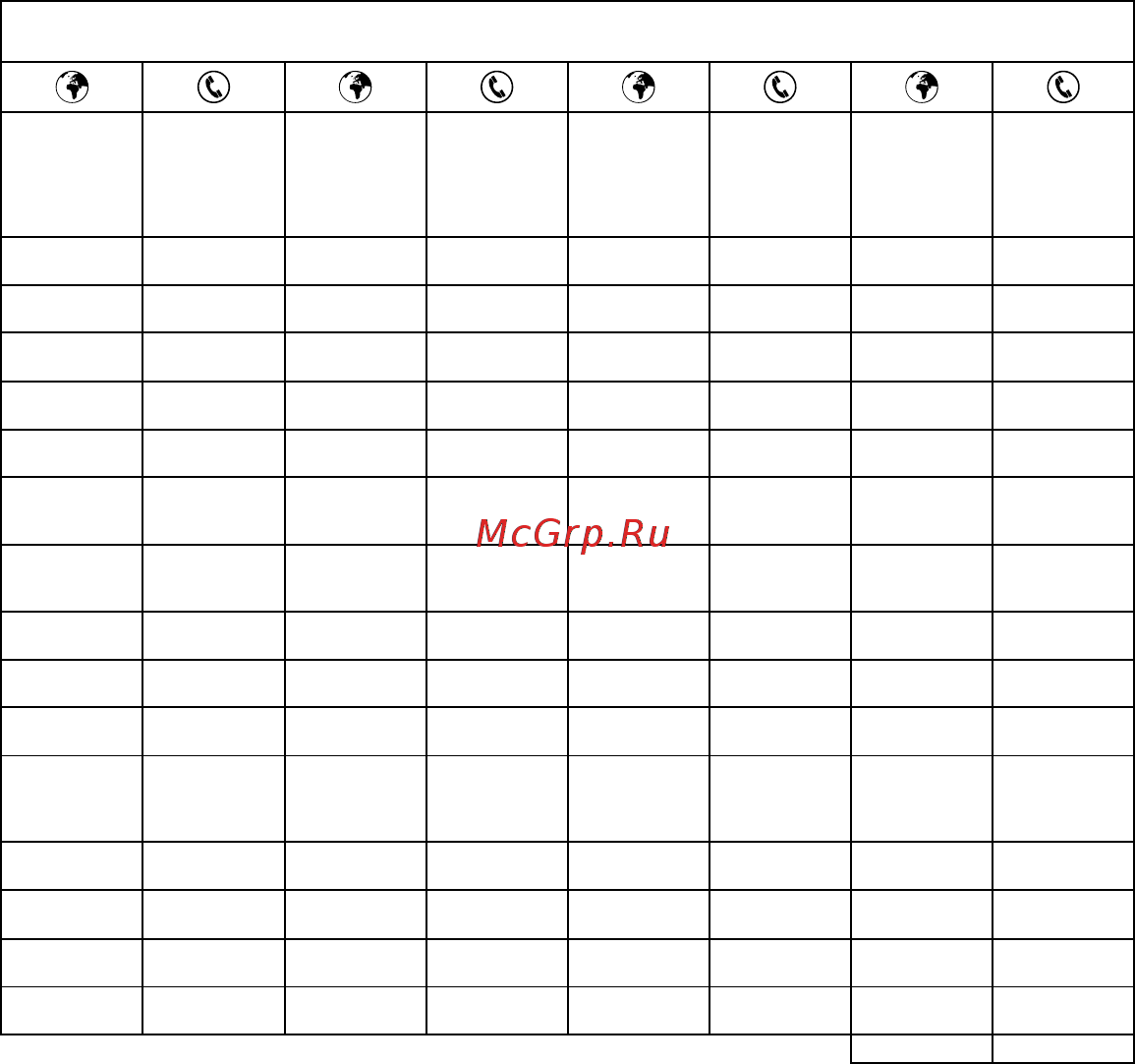 Moulinex OW312E32 [25/28] Moulinex international guarantee country list www moulinex com