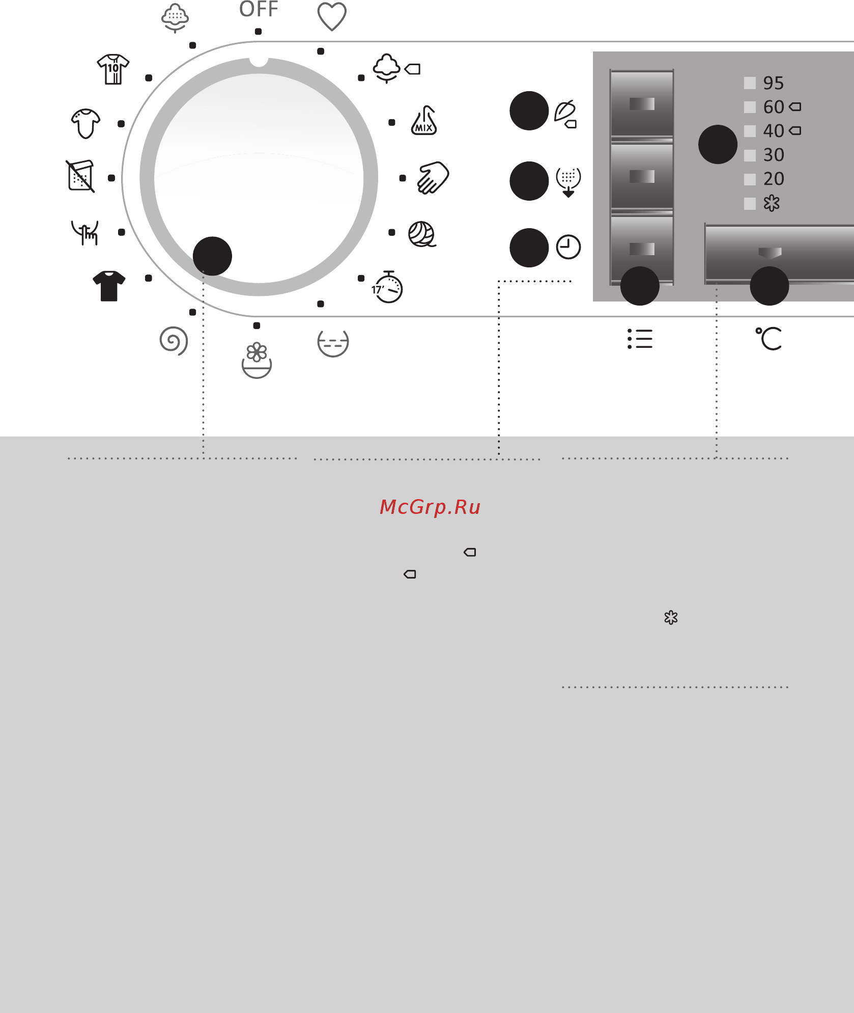 Gorenje MV75Z43/S [12/52] Панель управления