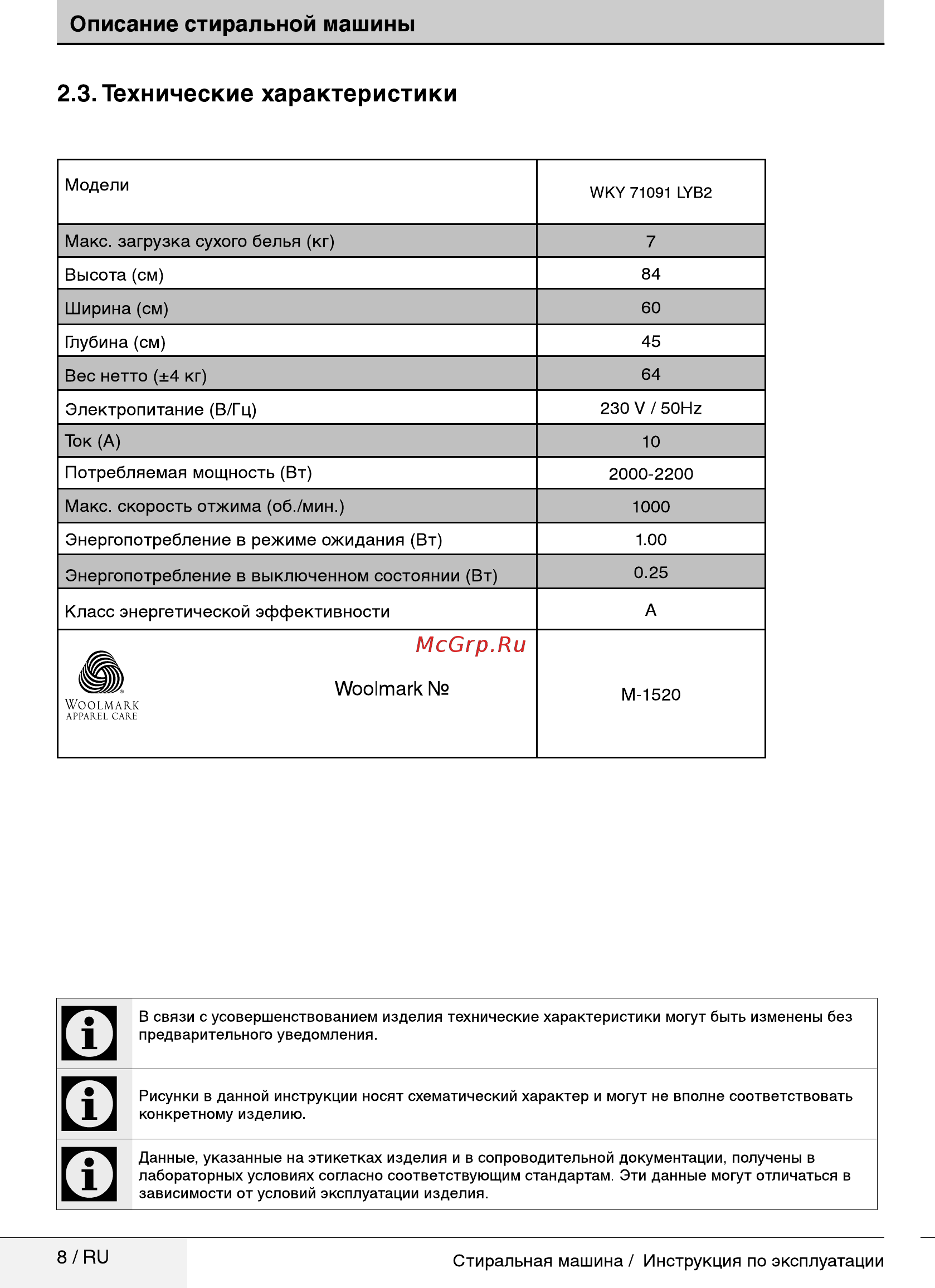 Beko WKY 71091 LYB2 [8/40] Технические характеристики