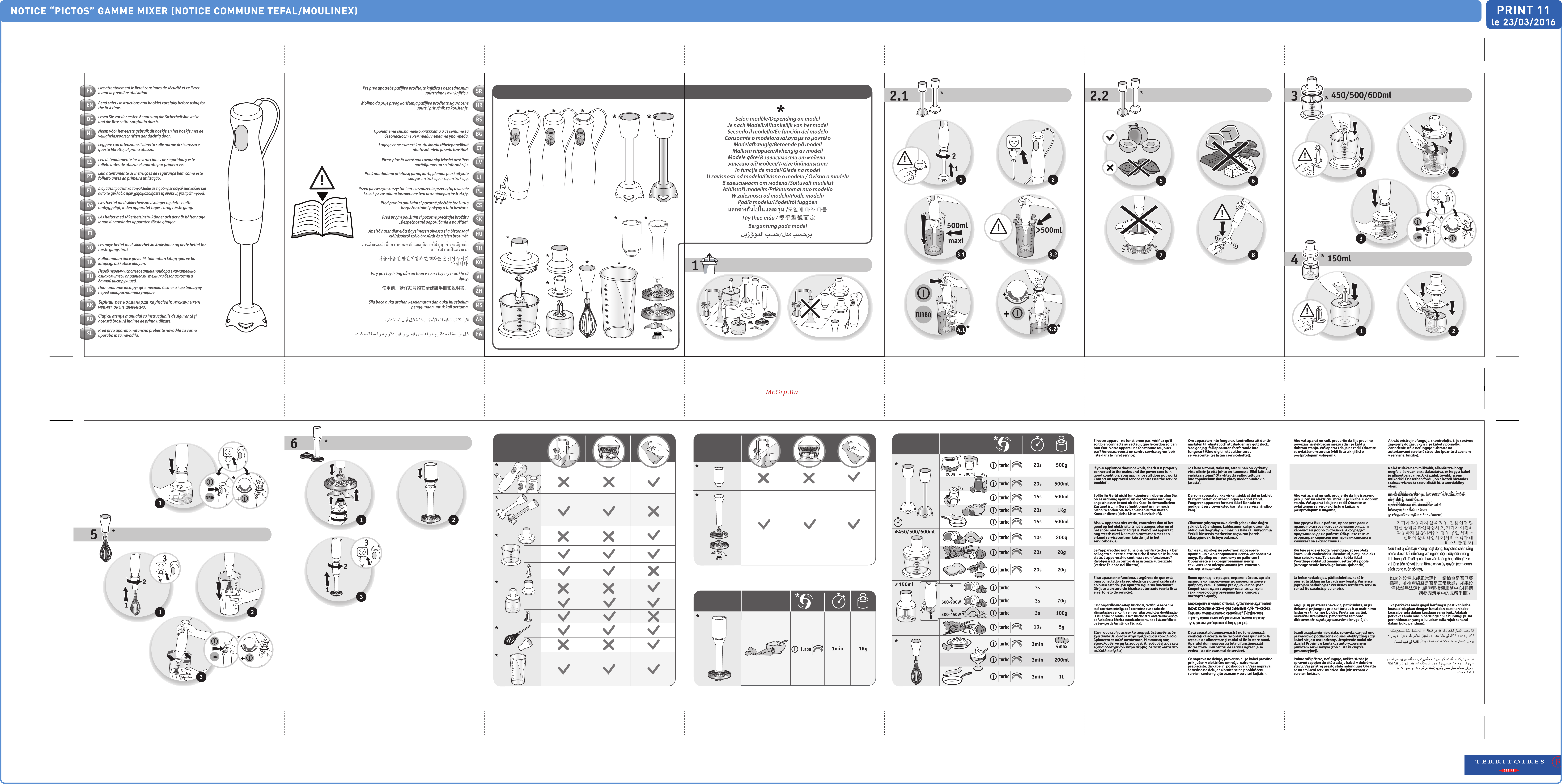 Moulinex Quickchef DD652832, витринный образец Инструкция по эксплуатации онлайн