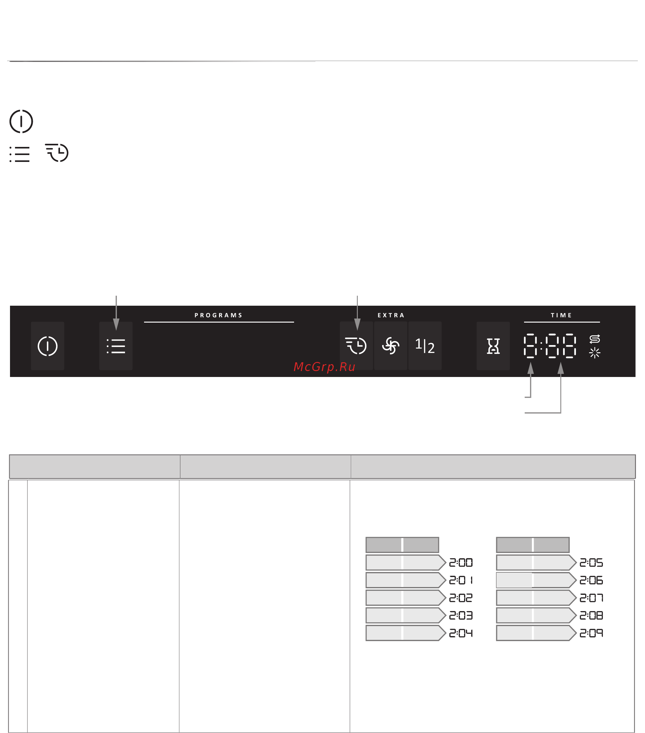 Gorenje GS54110W [9/21] Откройте меню настроек