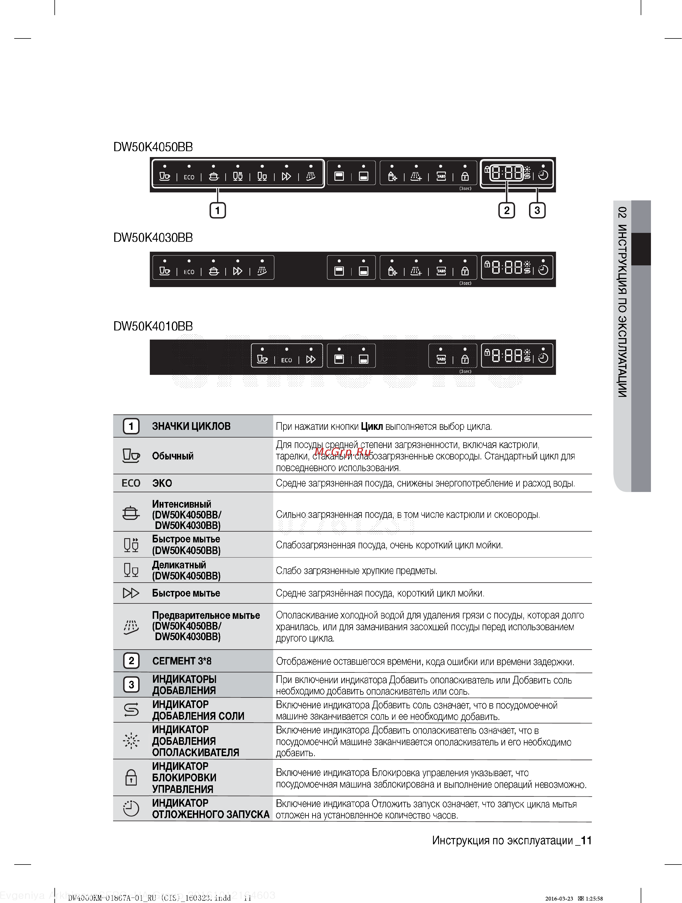 Samsung DW50K4010BB Инструкция по эксплуатации онлайн [11/48] 234820