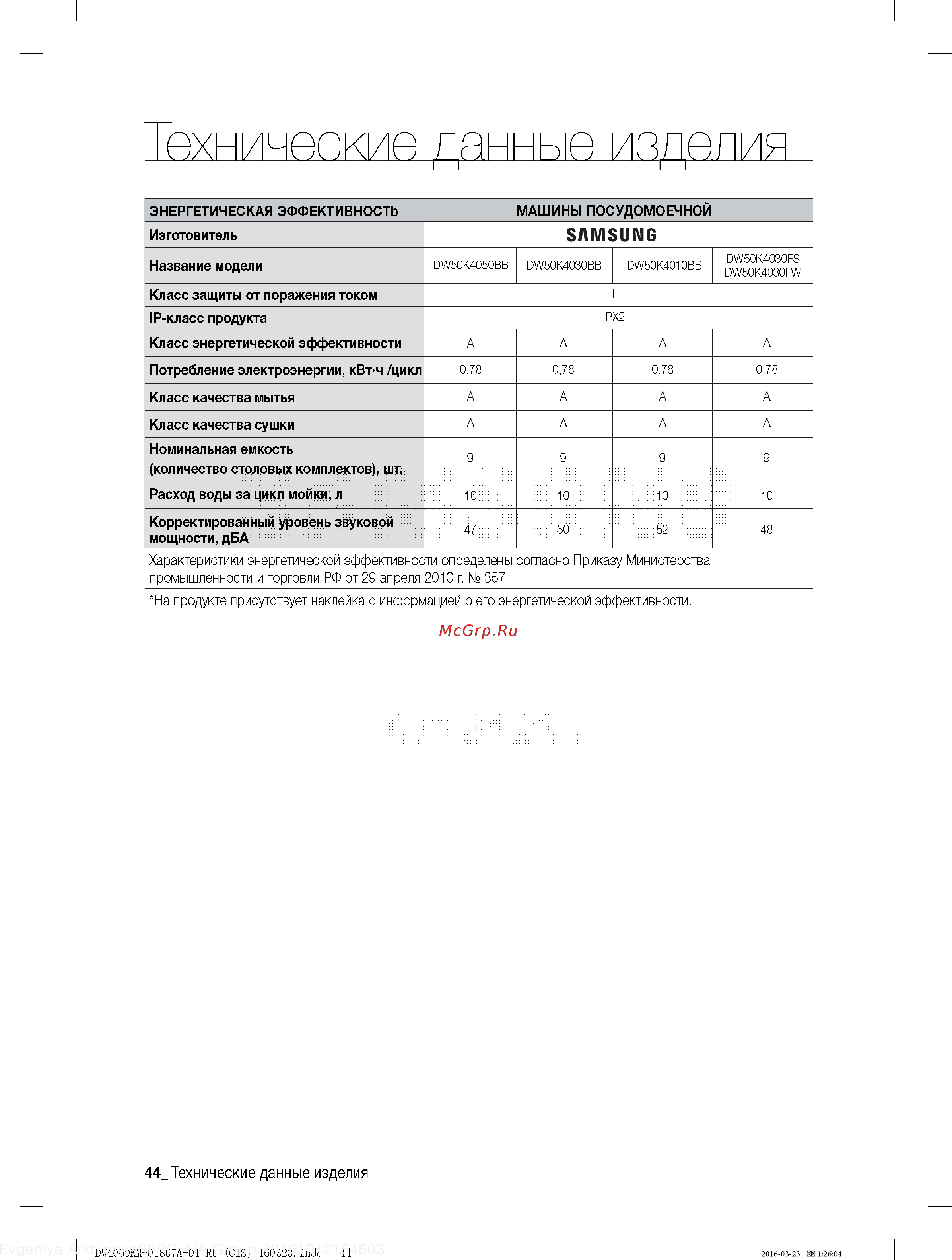Samsung DW50K4010BB [44/48] Ехнические данные изделия
