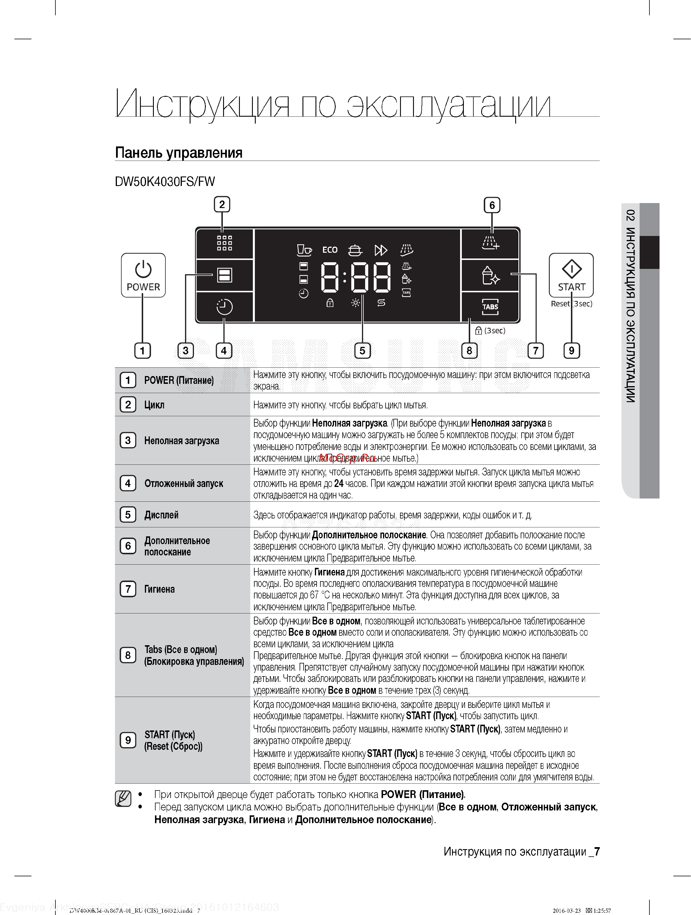 Samsung DW50K4010BB [7/48] Панель управления