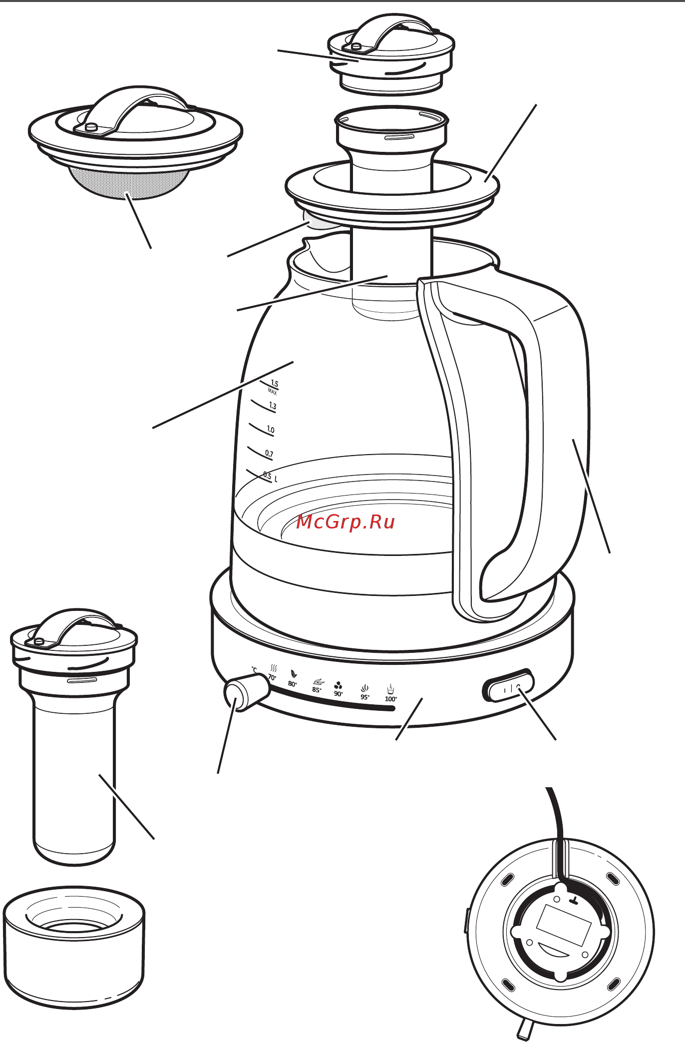 KitchenAid Artisan 5KEK1322ESS [3/15] Части и их характеристики