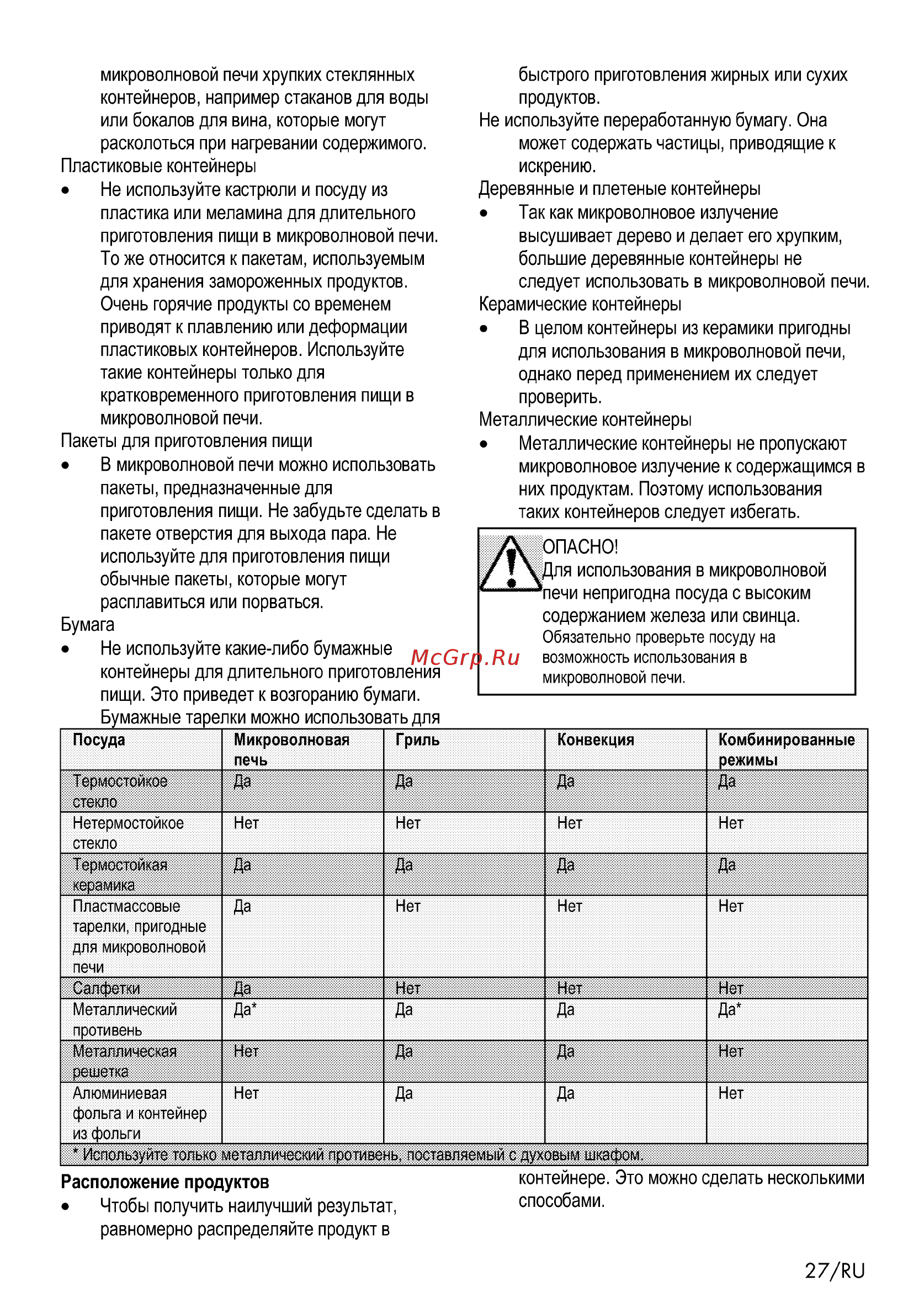 Beko BCW 15500 X [27/60] В микроволновой печи можно использовать