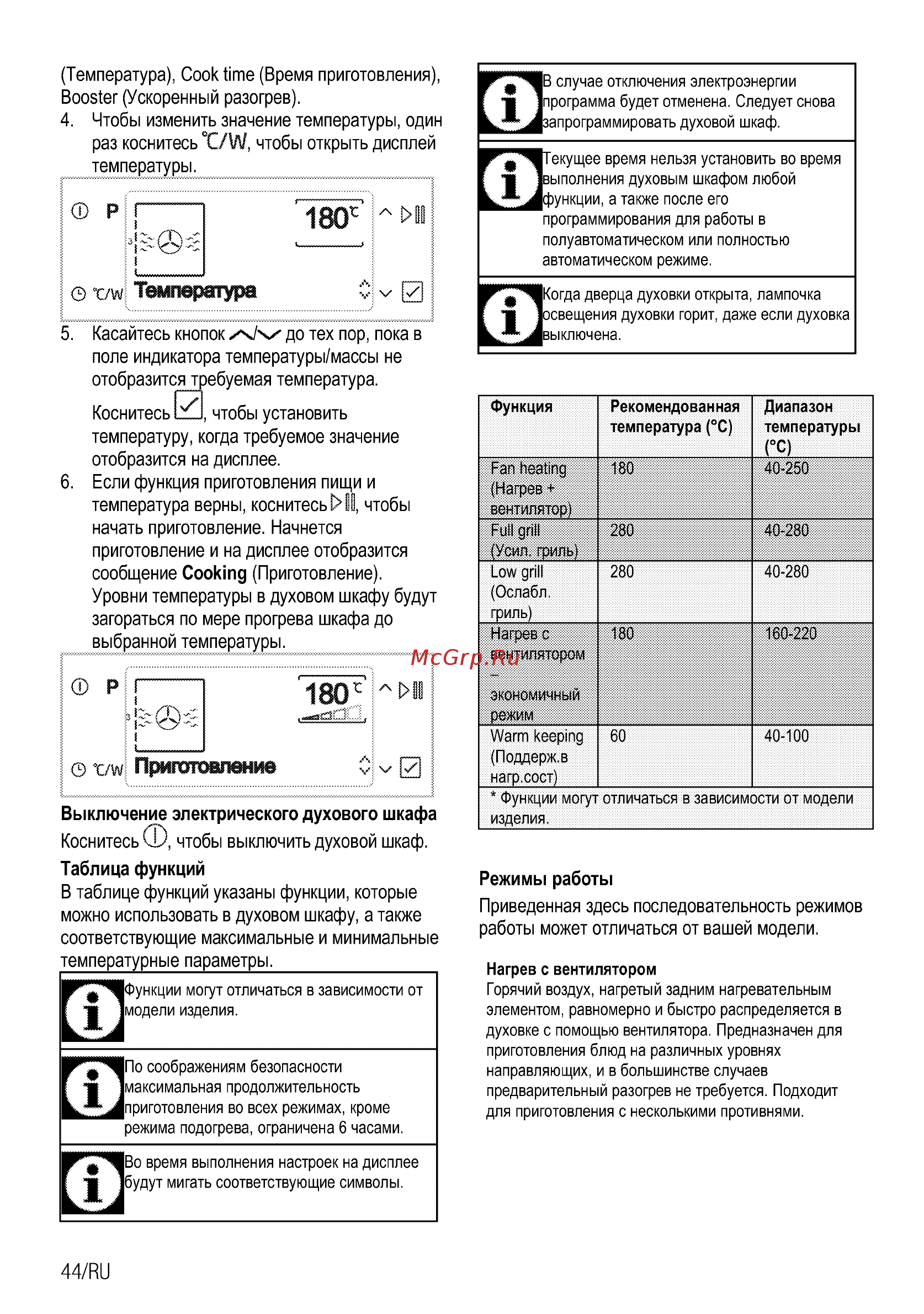 Beko BCW 15500 X [44/60] Одели издели