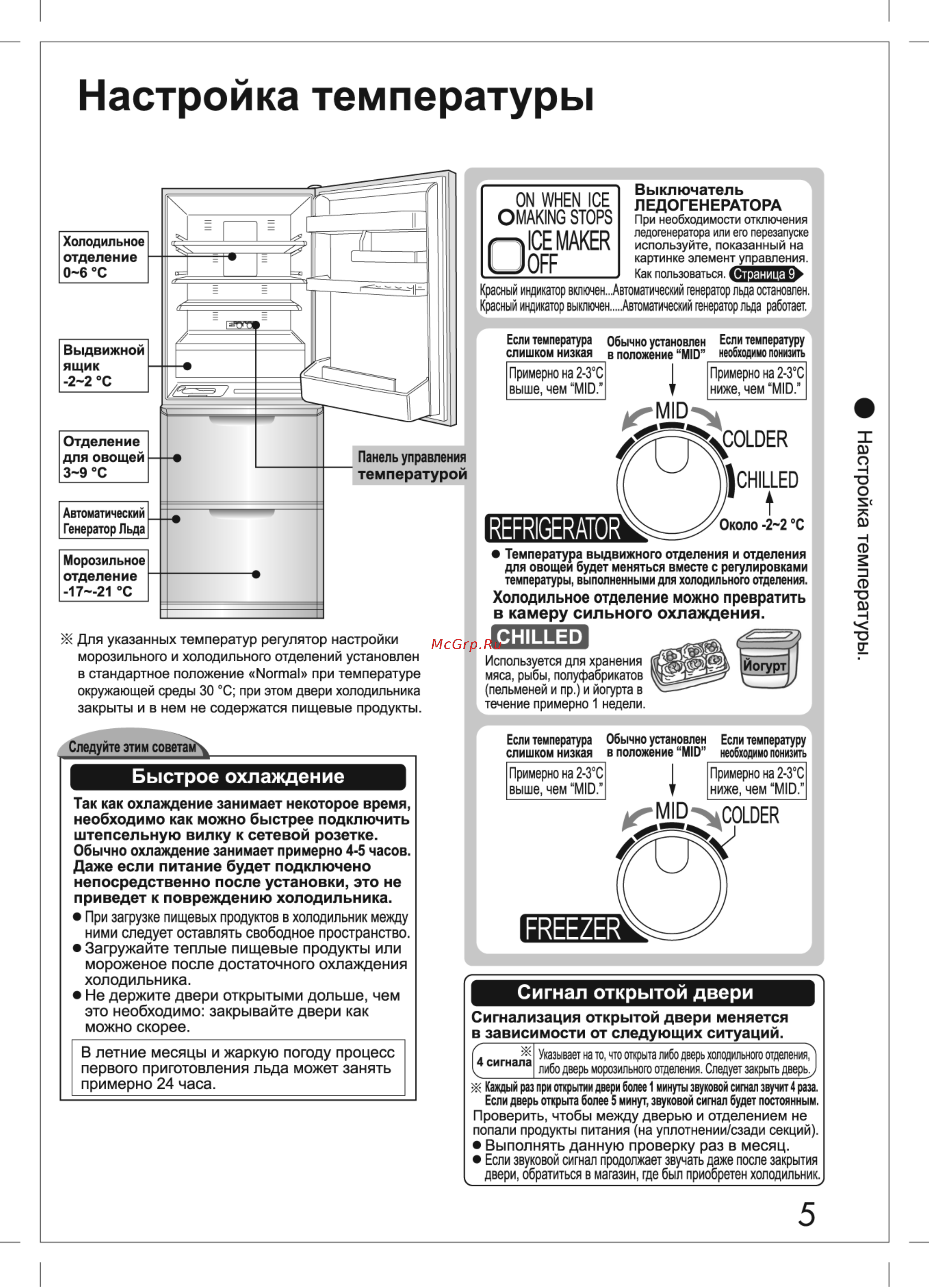 Mitsubishi Electric MR-CR46G-PWH-R [5/16] Настройка температуры
