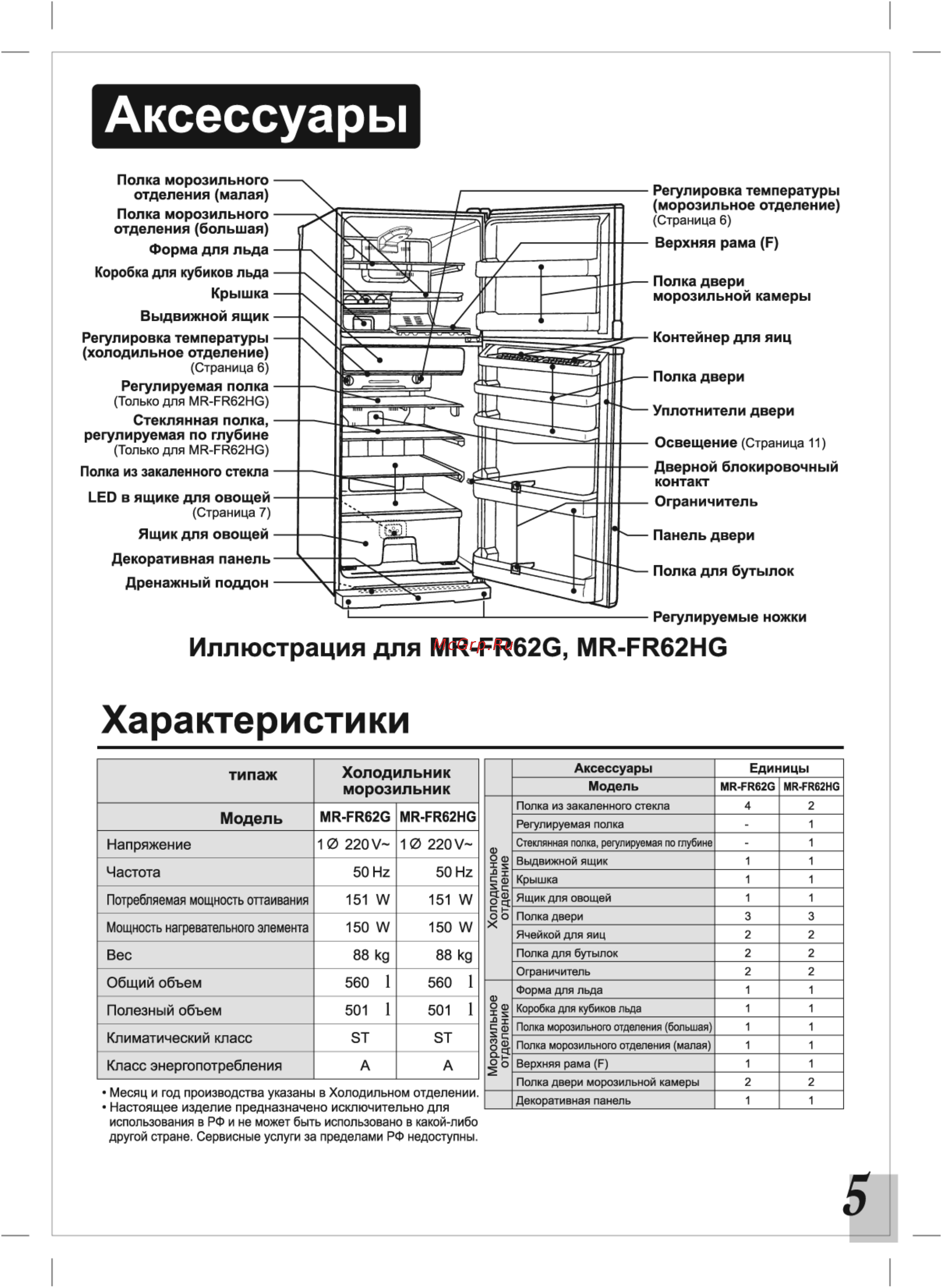 Mitsubishi Electric MR-FR62G-DB-R [5/16] Аксессуары