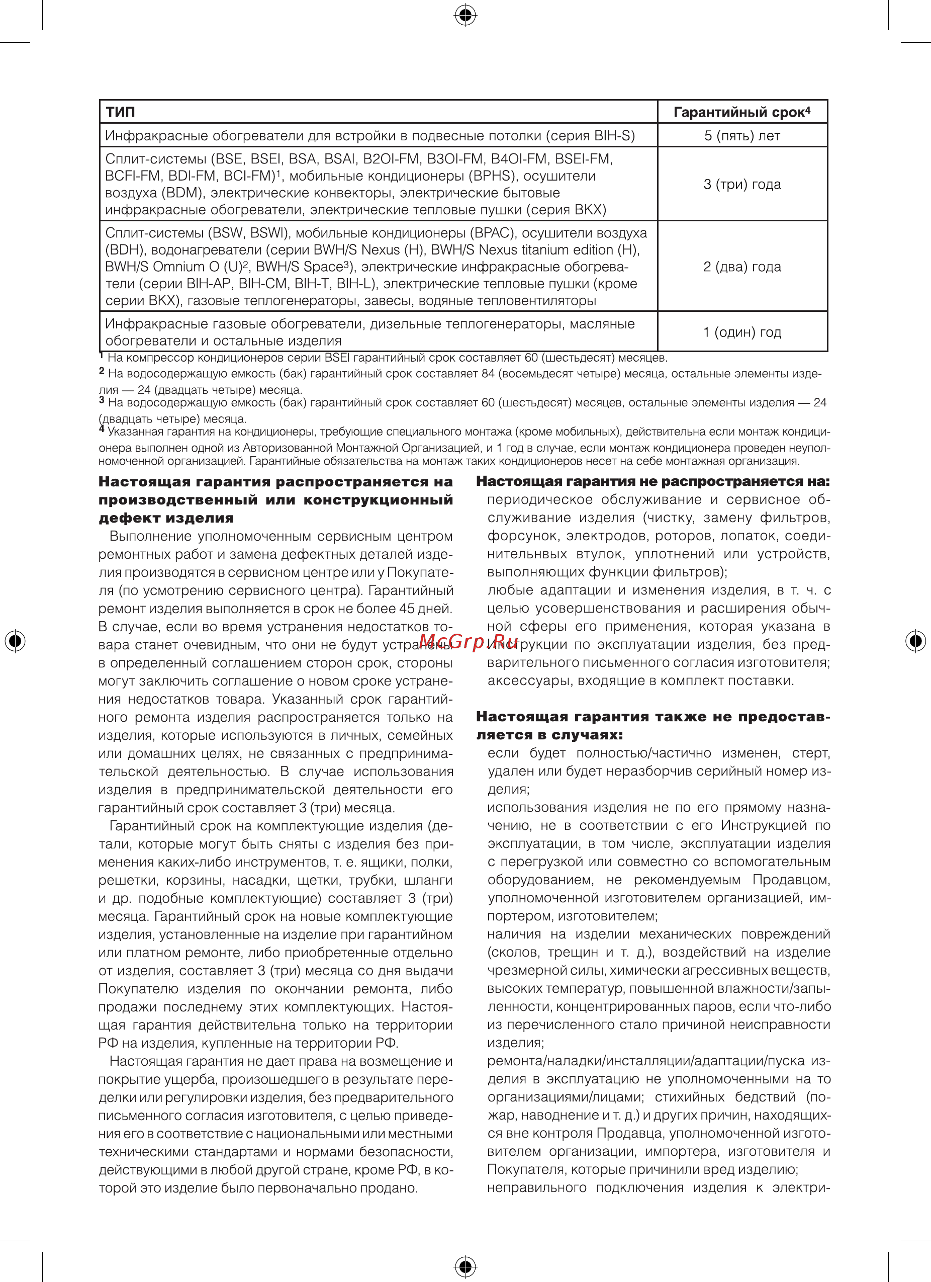 Ballu AW-325 White [14/20] Настоящая гарантия распространяется на