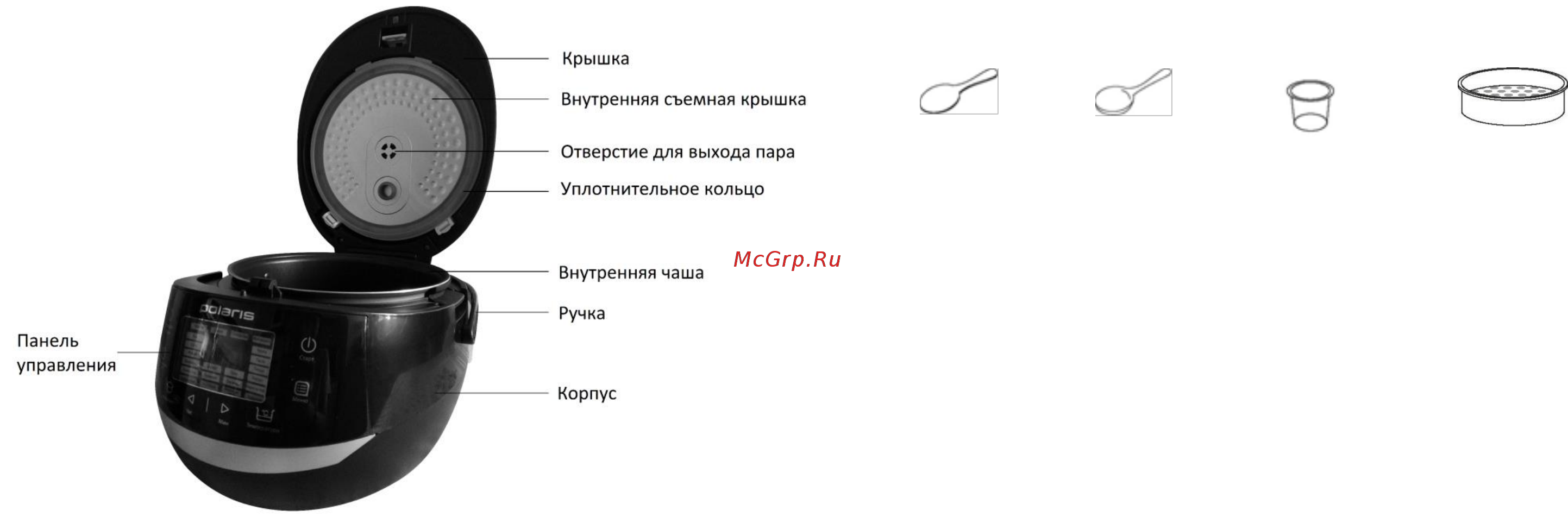 Polaris PMC 0469D [3/21] Общая информация