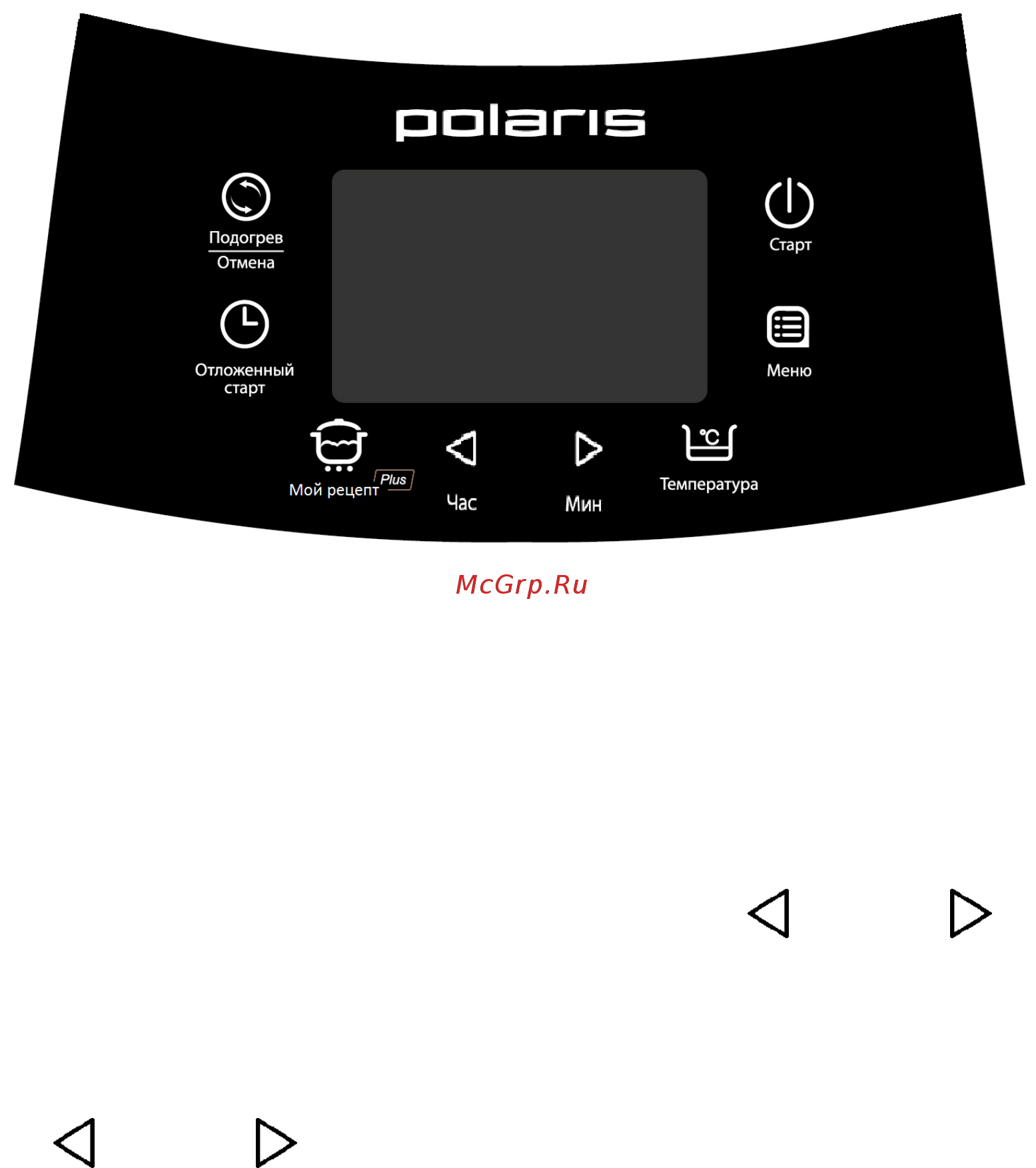 Polaris PMC 0469D [4/21] Панель управления