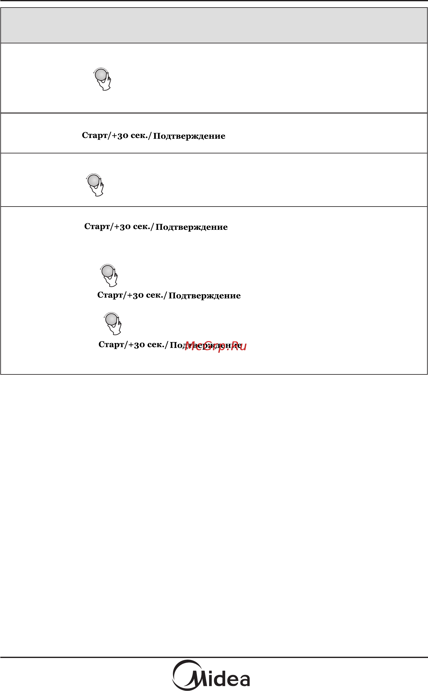 Midea AG925BVW [15/23] Автоматическое меню
