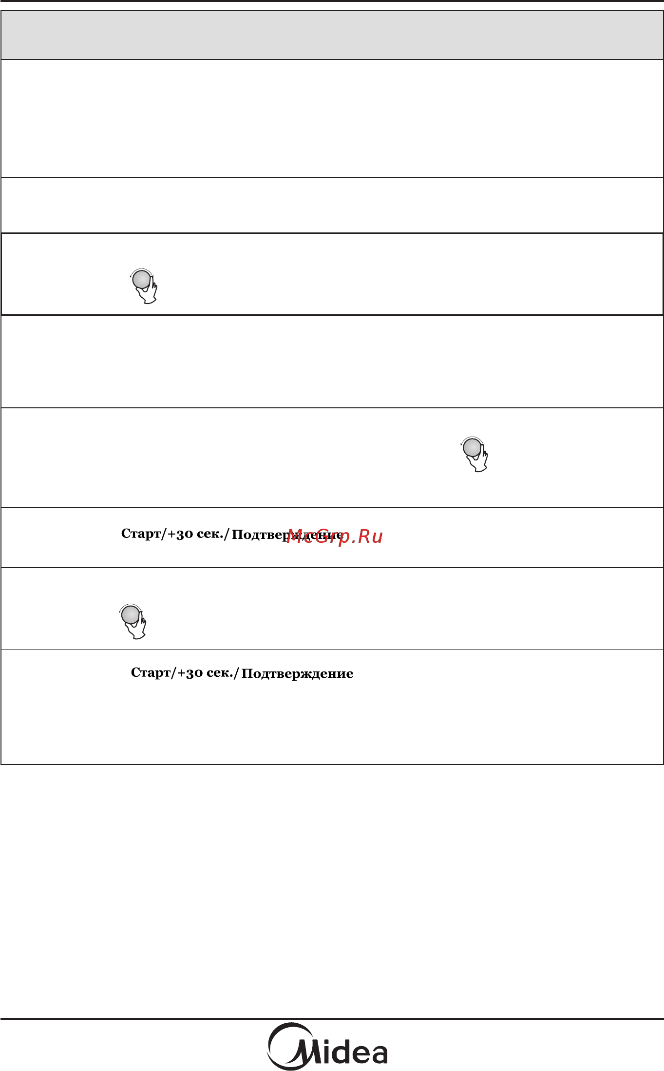 Midea AG925BVW [17/23] Мультиэтапное приготовление