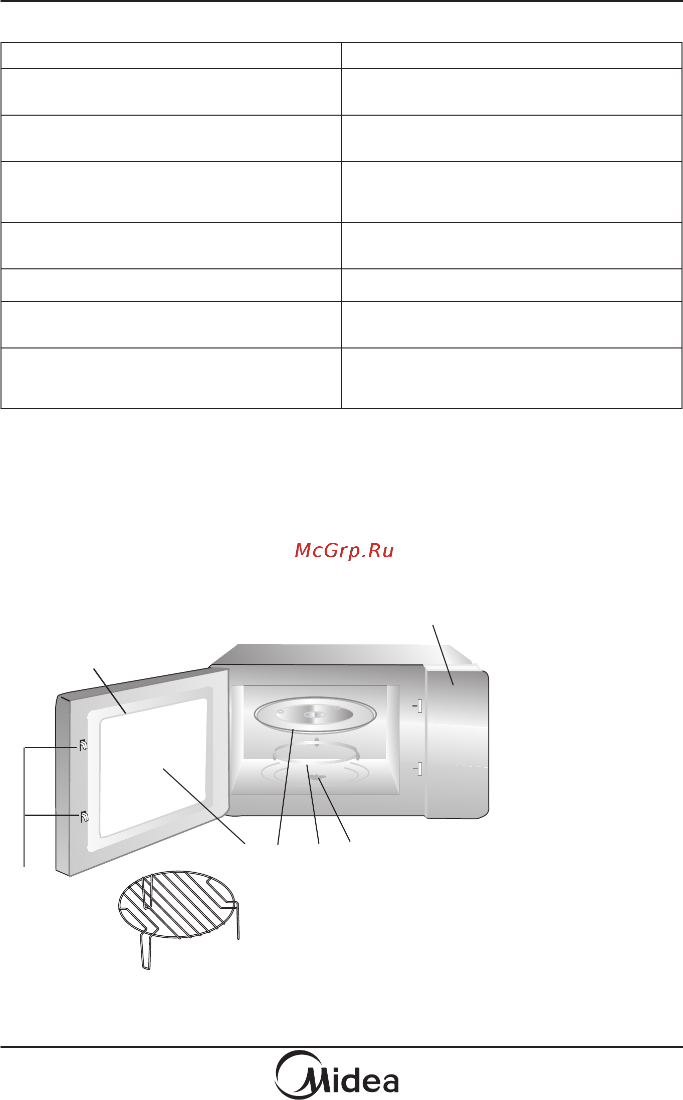 Midea AG925BVW [7/23] Установка вашей печи