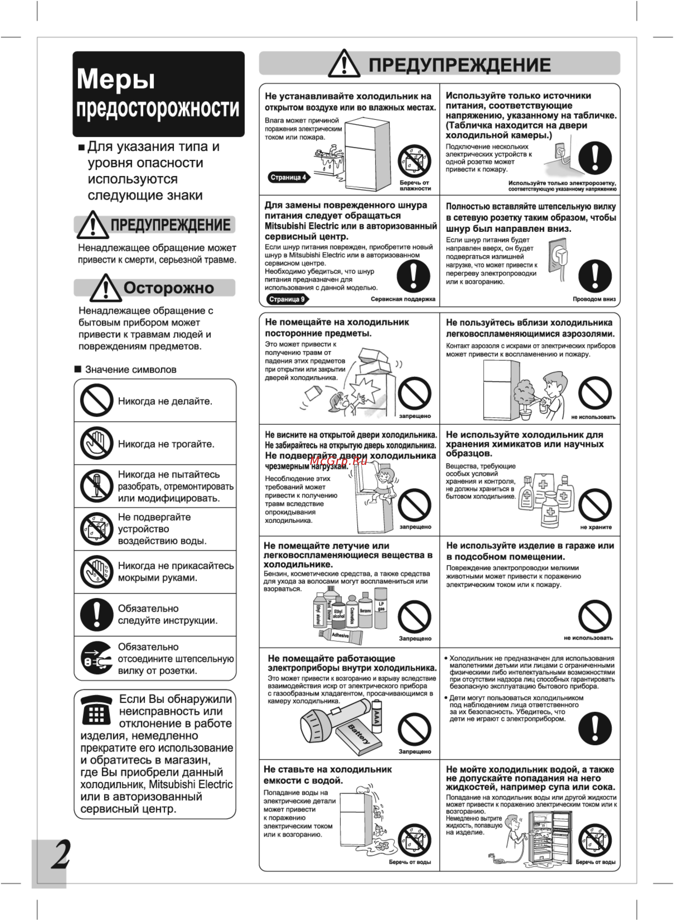 Mitsubishi Electric MR-FR62G-PWH-R [2/16] Меры