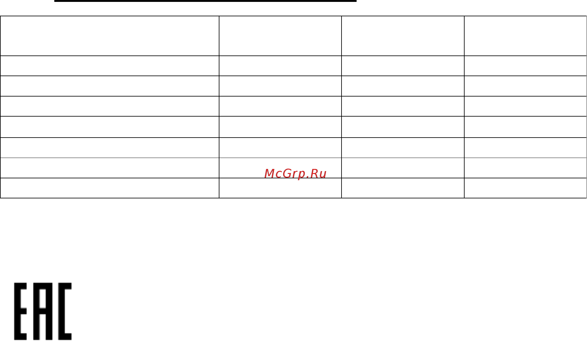 Candy CDM 6750 LW JV [12/15] Технические характеристики