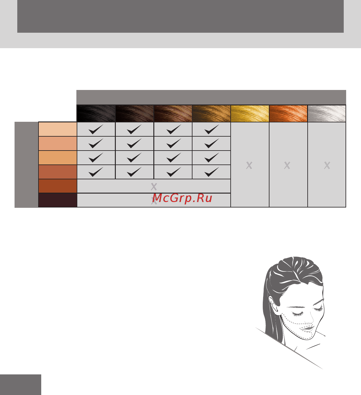 Remington I-LIGHT IPL6780 [2/21] Skin chart