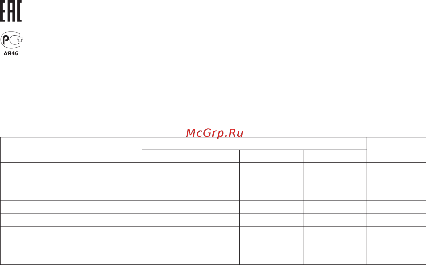 Bosch BCH6ZOOO [4/13] Продукция которая прошла процедуру подтверждения соответствия согласно требованиям техничес ких регламентов таможенного союза маркируется единым знаком обращения продукции на рынке государств членов таможенного союза