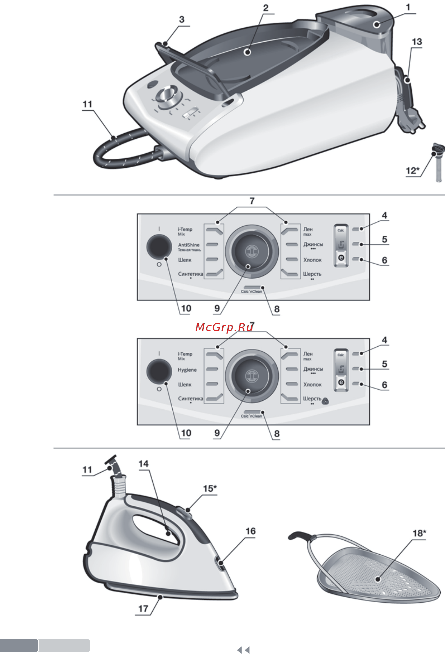 Bosch Sensixx ProHygienic TDS383113H Инструкция по эксплуатации онлайн [6/24] 345853