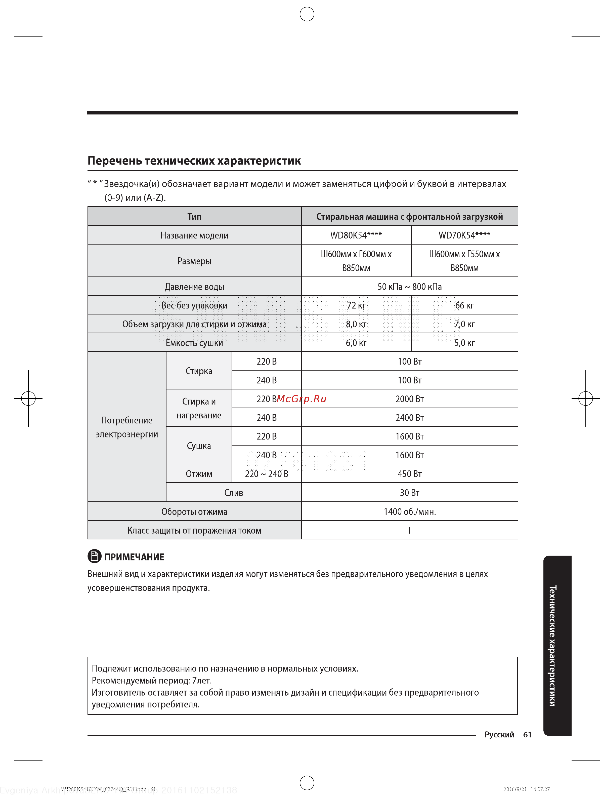 Samsung WD80K5410OS [61/64] Перечень технических характеристик