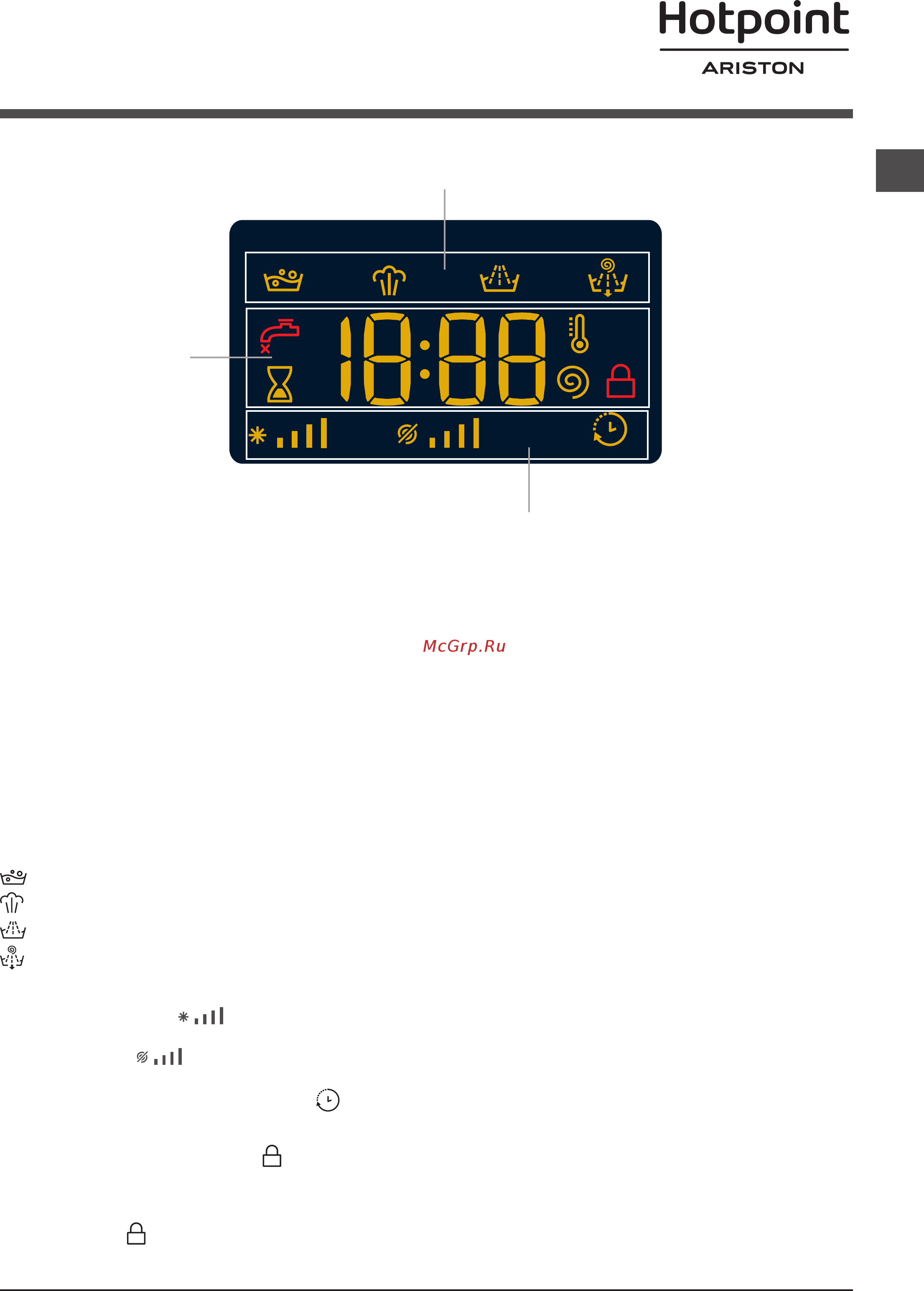 Hotpoint RST 602 ST K [5/0] Дисплей