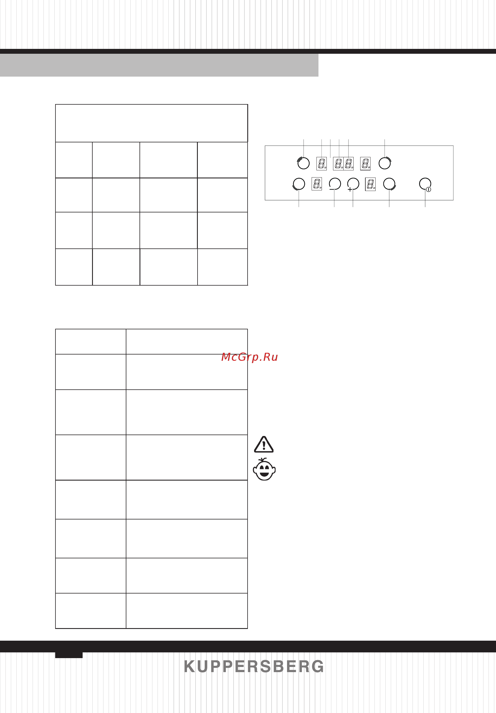 Kuppersberg FA6VI01M [6/32] Table 2