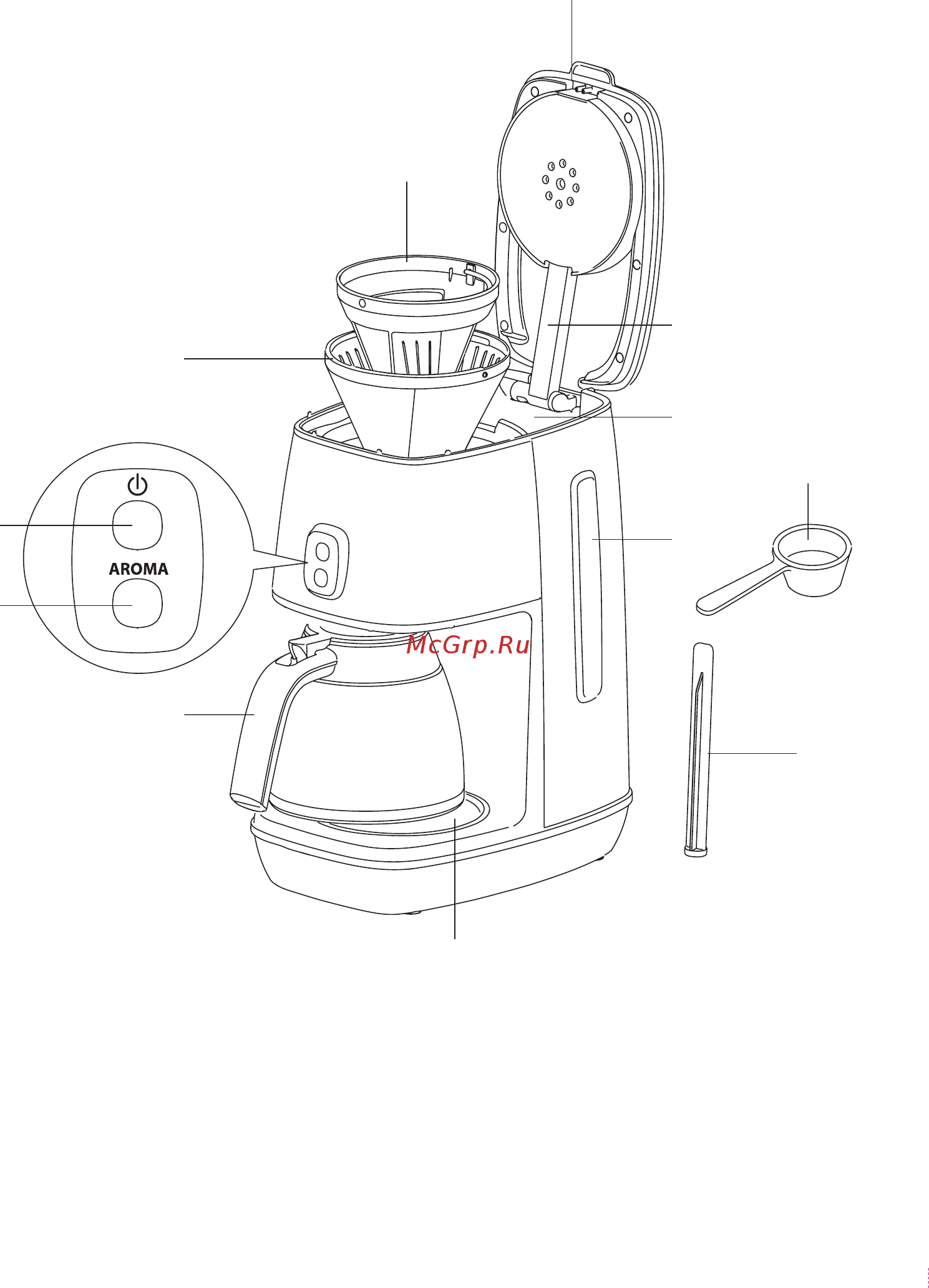 Delonghi ICMI211.BZ Инструкция по эксплуатации онлайн [3/7] 235010